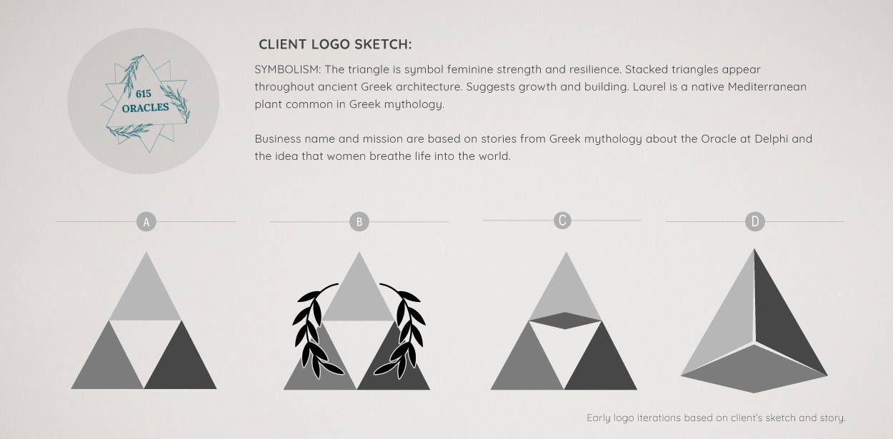 Early logo development