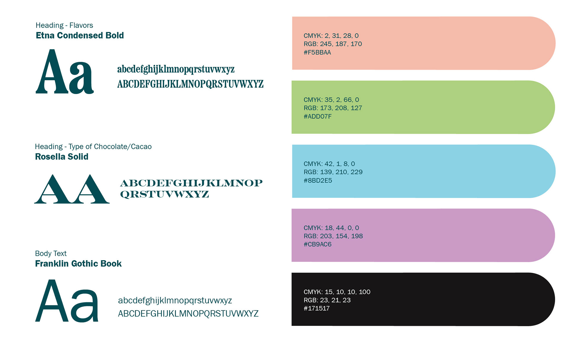 Typography and Color Palette for The La Souris Noire Chocolatier