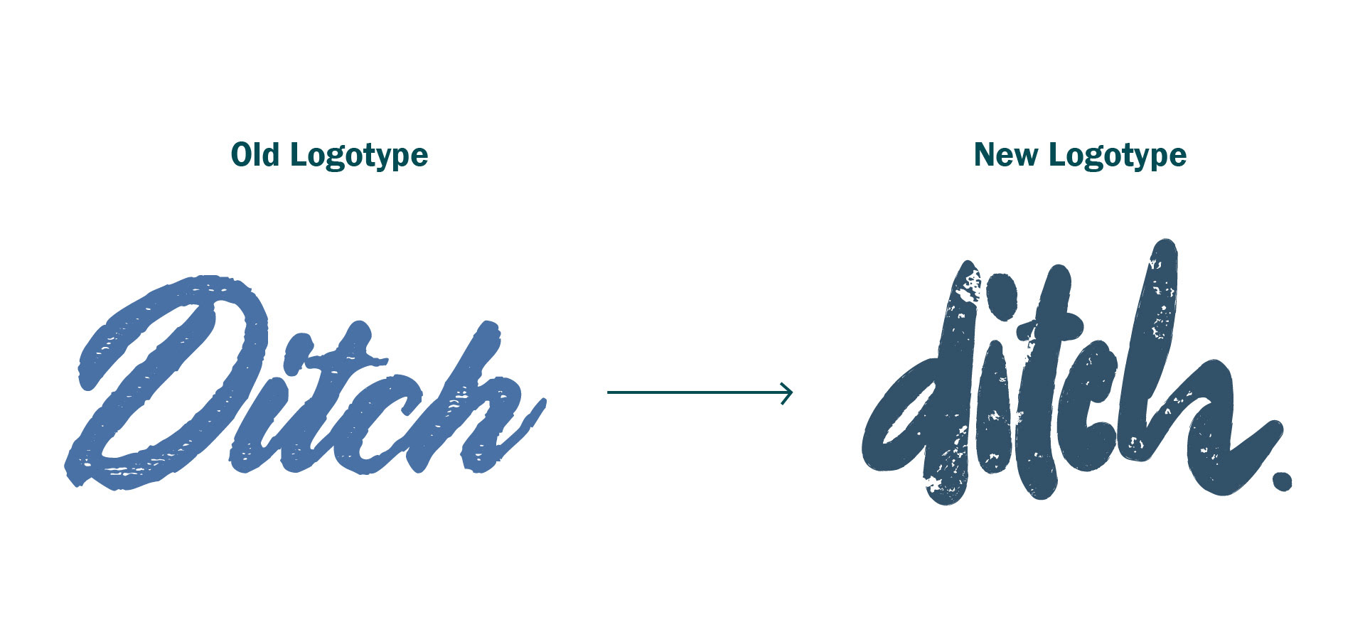 Comparison between the old logotype and the new logotype for Ditch