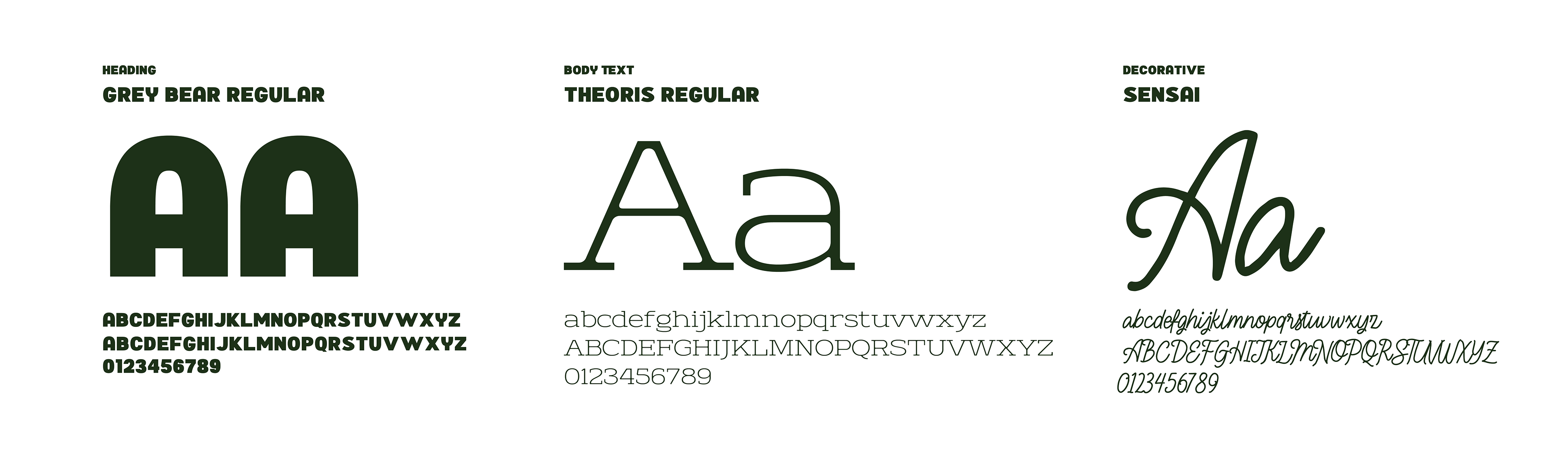 Brand Typography