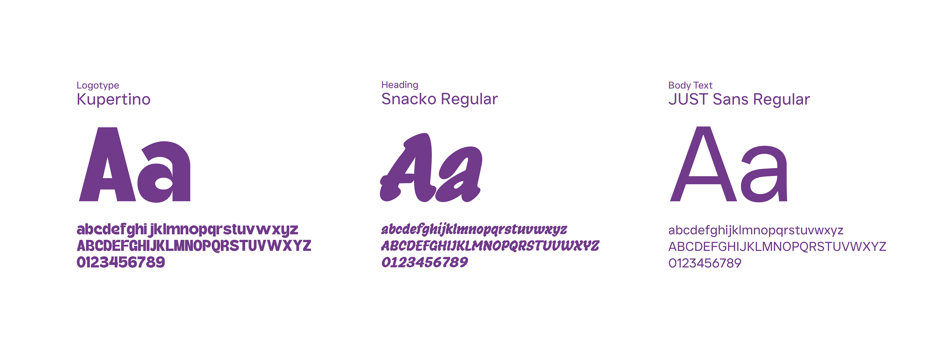 Typography used for brand ActiveEd Kids consisting of a logotype font, header font, and body copy