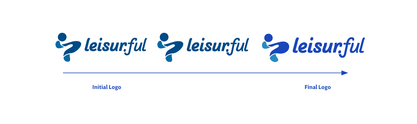 three logos depicting progress of logo to final version