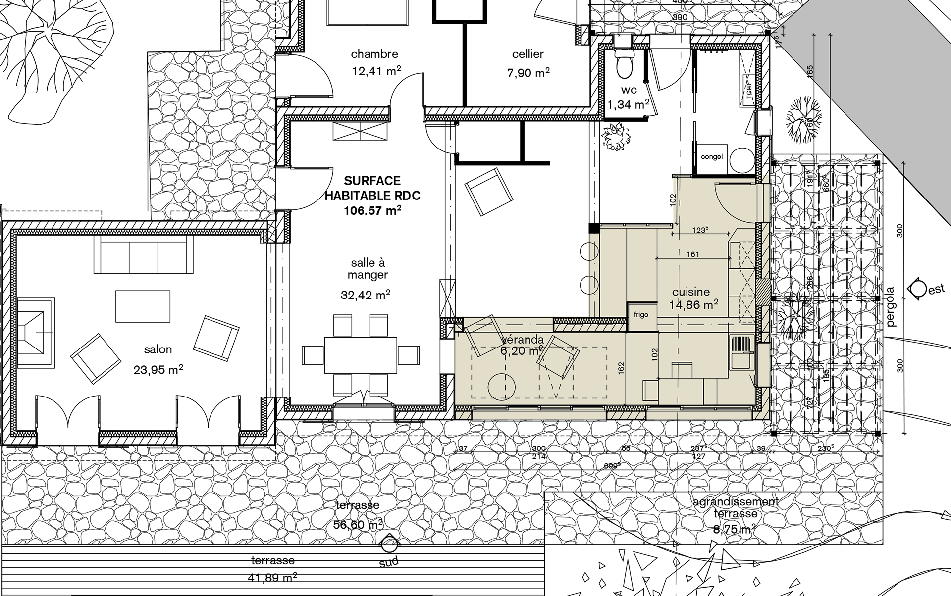 plan du projet d'extension