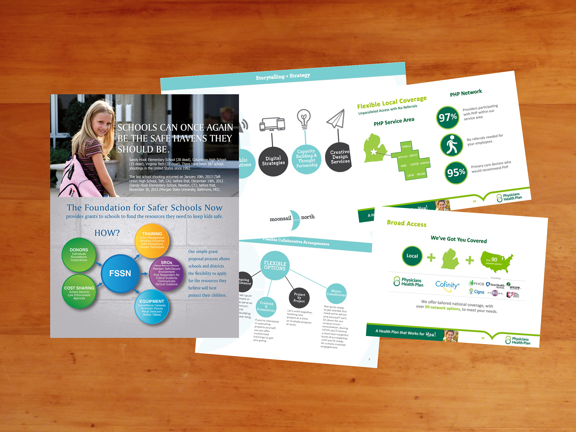 Infographic design using brand assets and custom illustrations to create clear, impactful, and visually compelling visuals