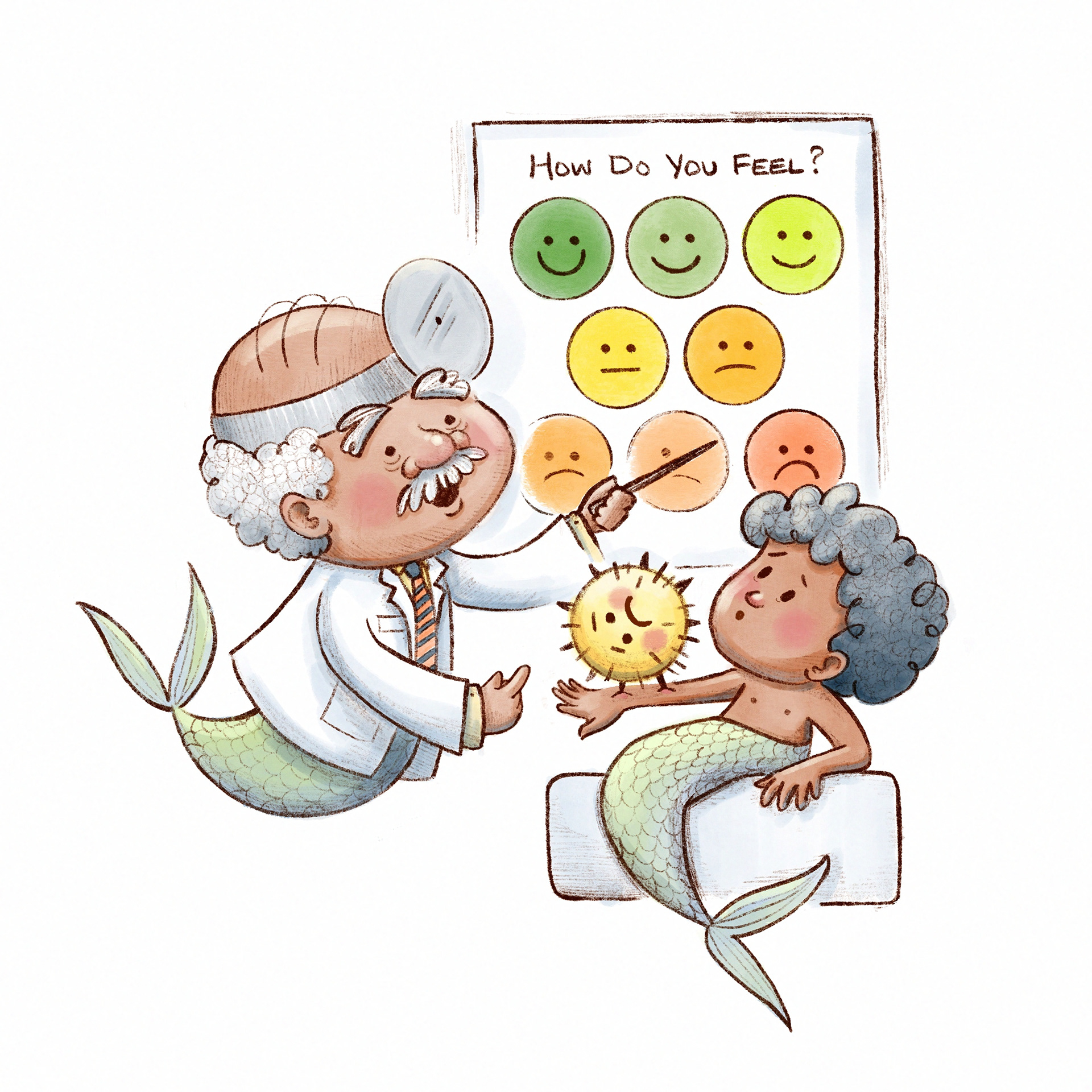 How Do You Feel?