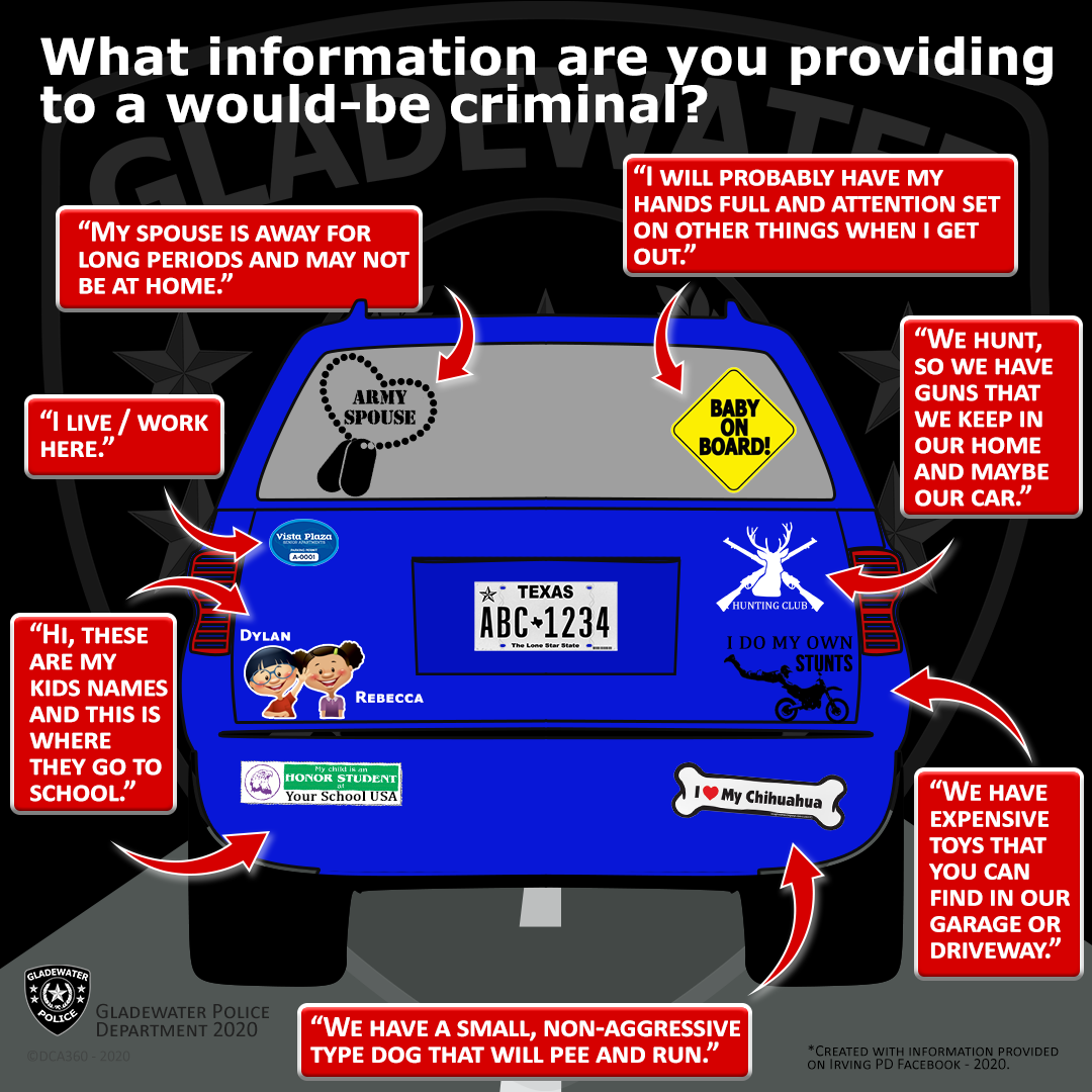 Gladewater Police Department Social Media and Website Element