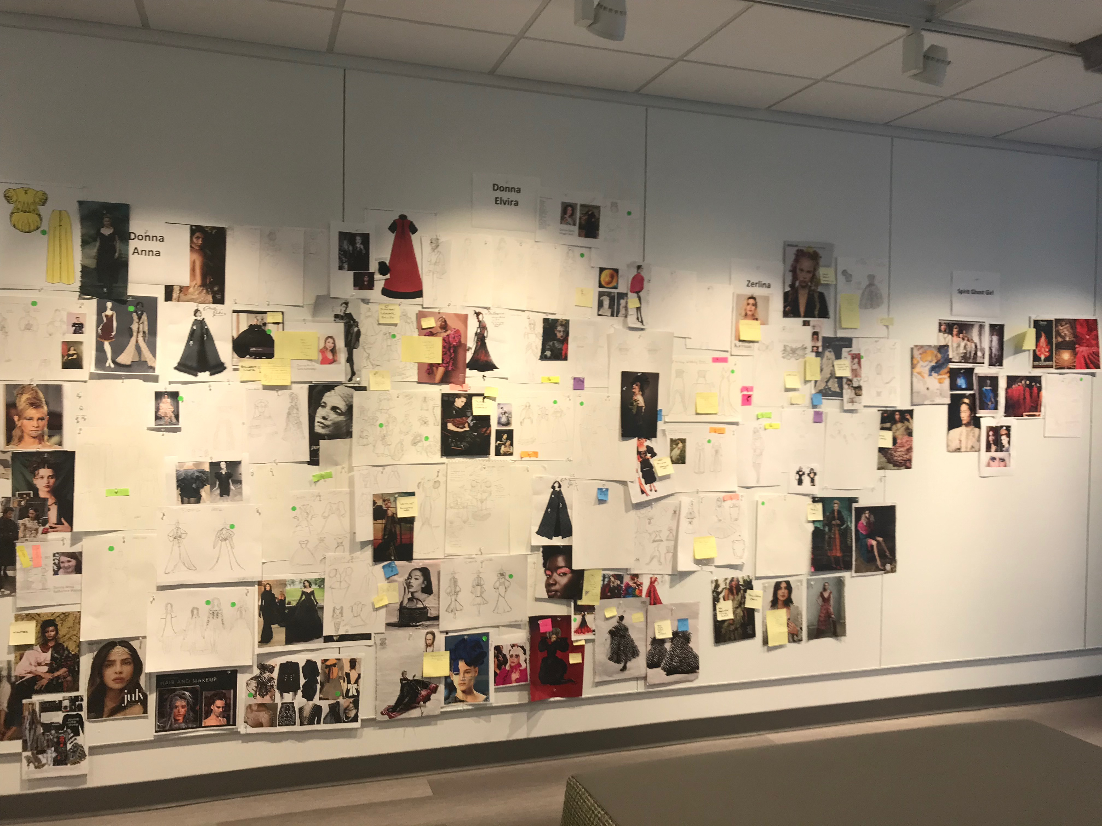 Concept Development Critique Wall