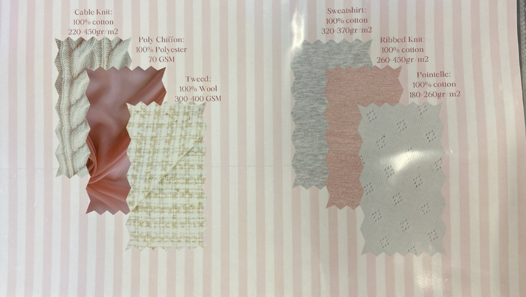 Fabric menu by student Madeleine Hale