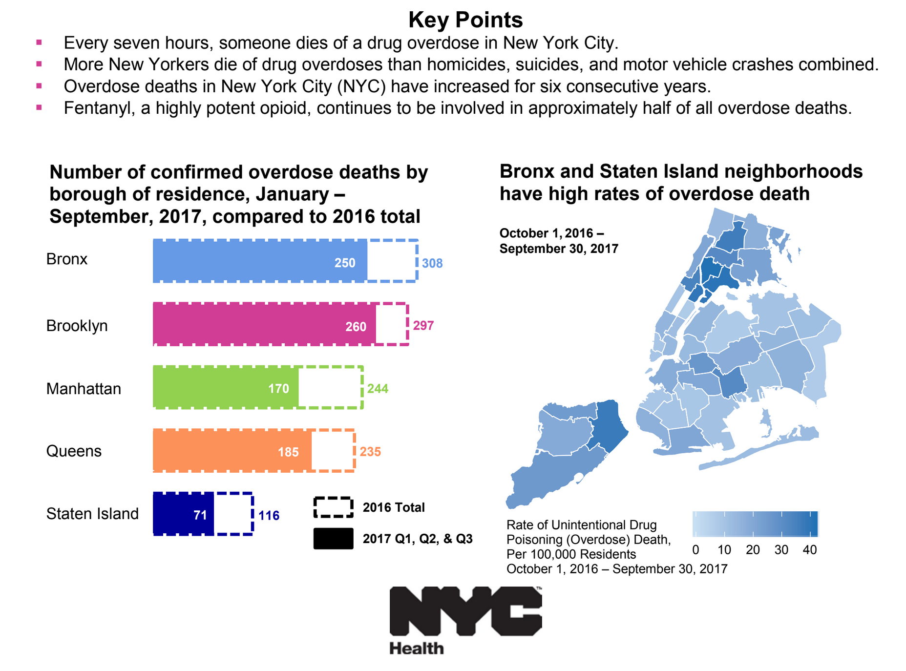 Statistics found in resesarching just New York data is always changing so this is dated by the time you read this.