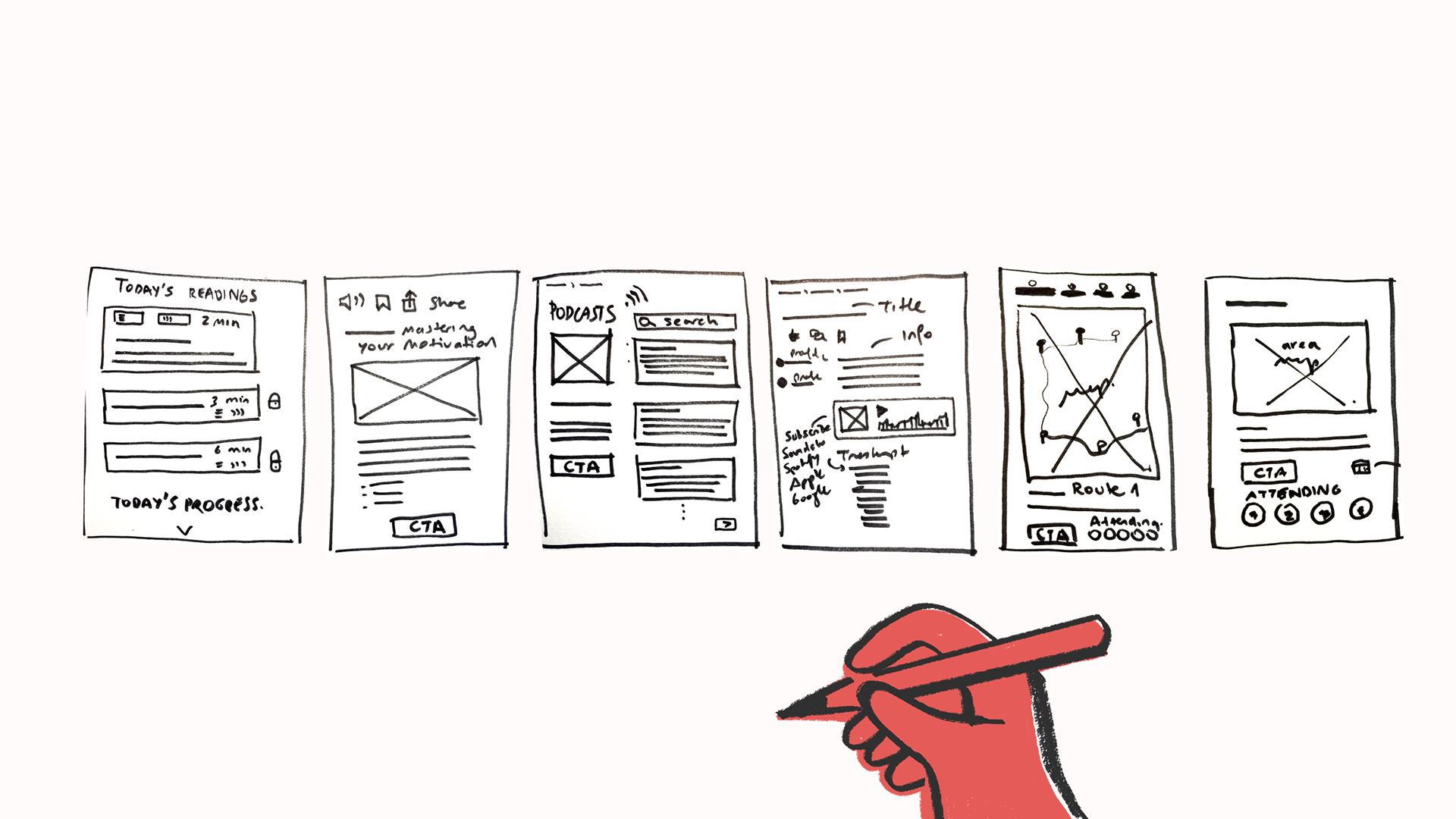 UX