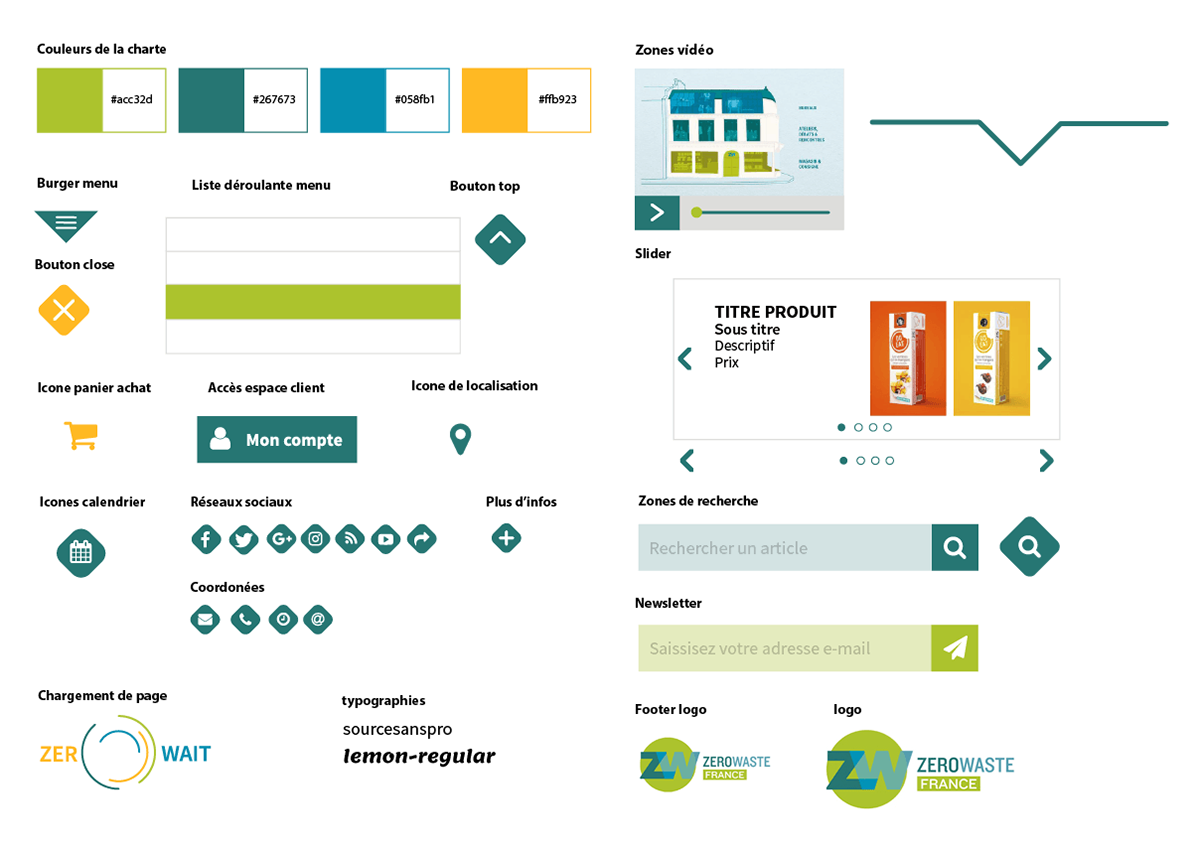 kit-ui-bouton-site-maison-zero-dechets