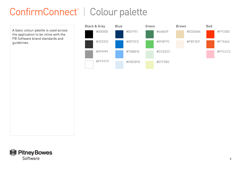 A style guide page titled "ConfirmConnect | Colour palette," listing the application's colour system in five groups: Black & Grey, Blue, Green, Brown and Red, each with swatches and their hex codes (for example #001F51 for dark blue and #FF3300 for red), with a note that the palette was kept in line with Pitney Bowes Software's brand standards