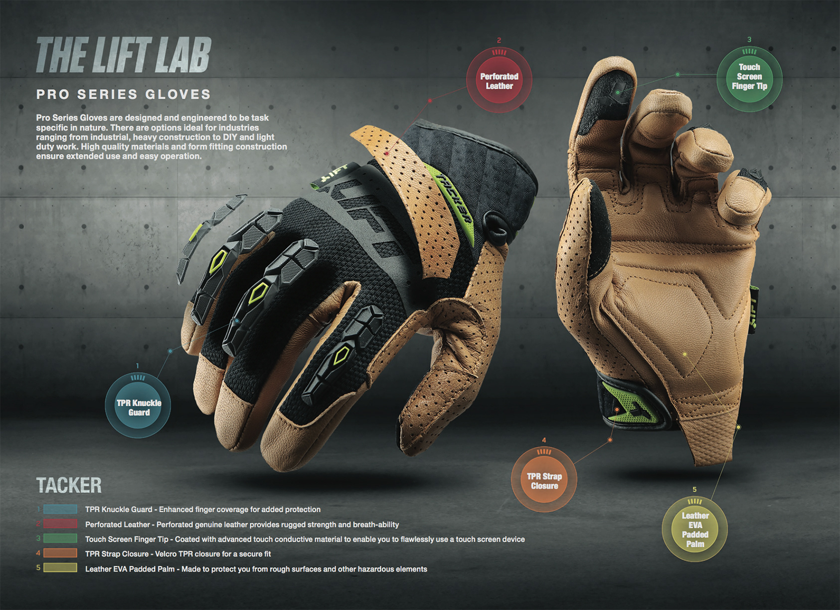 LIFT Pro Series Gloves: Work More Efficiently, Protect Hands, and  Preventing Injuries