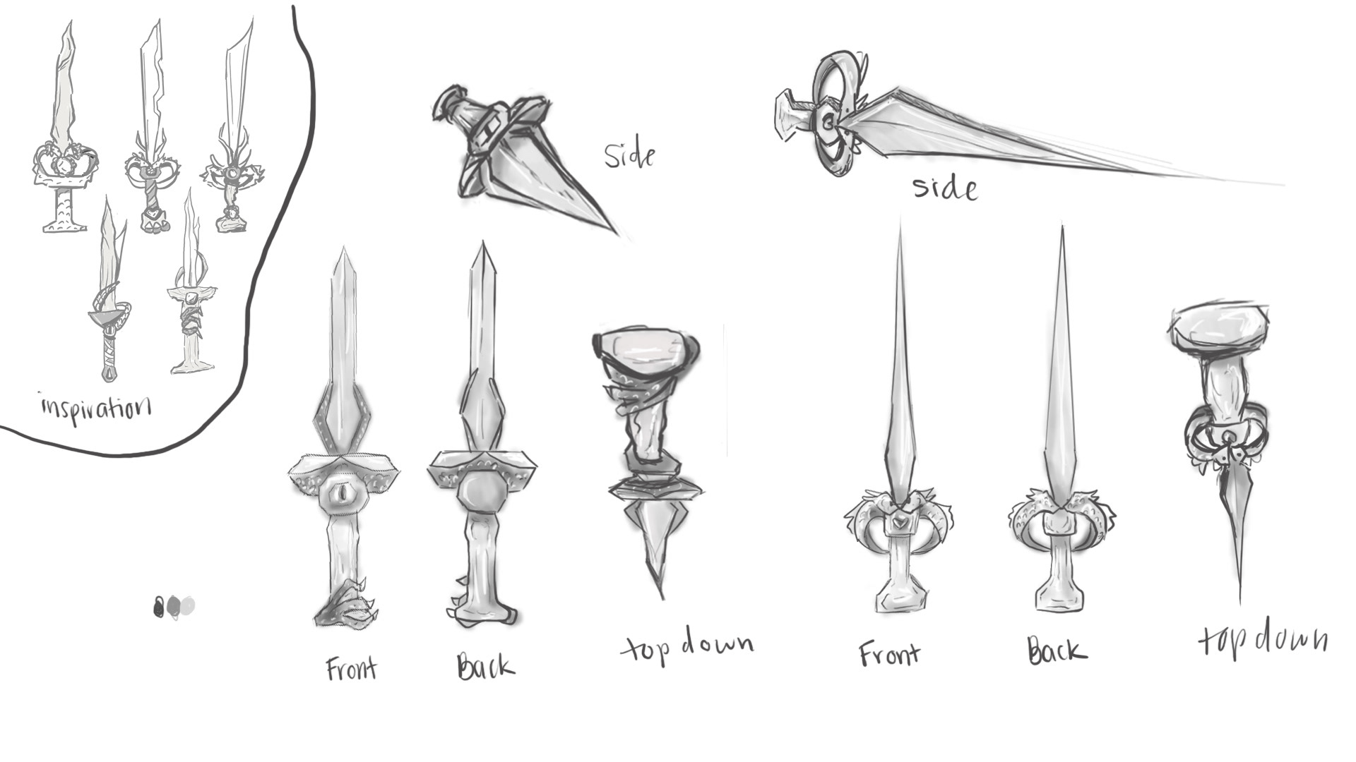 2nd iteration