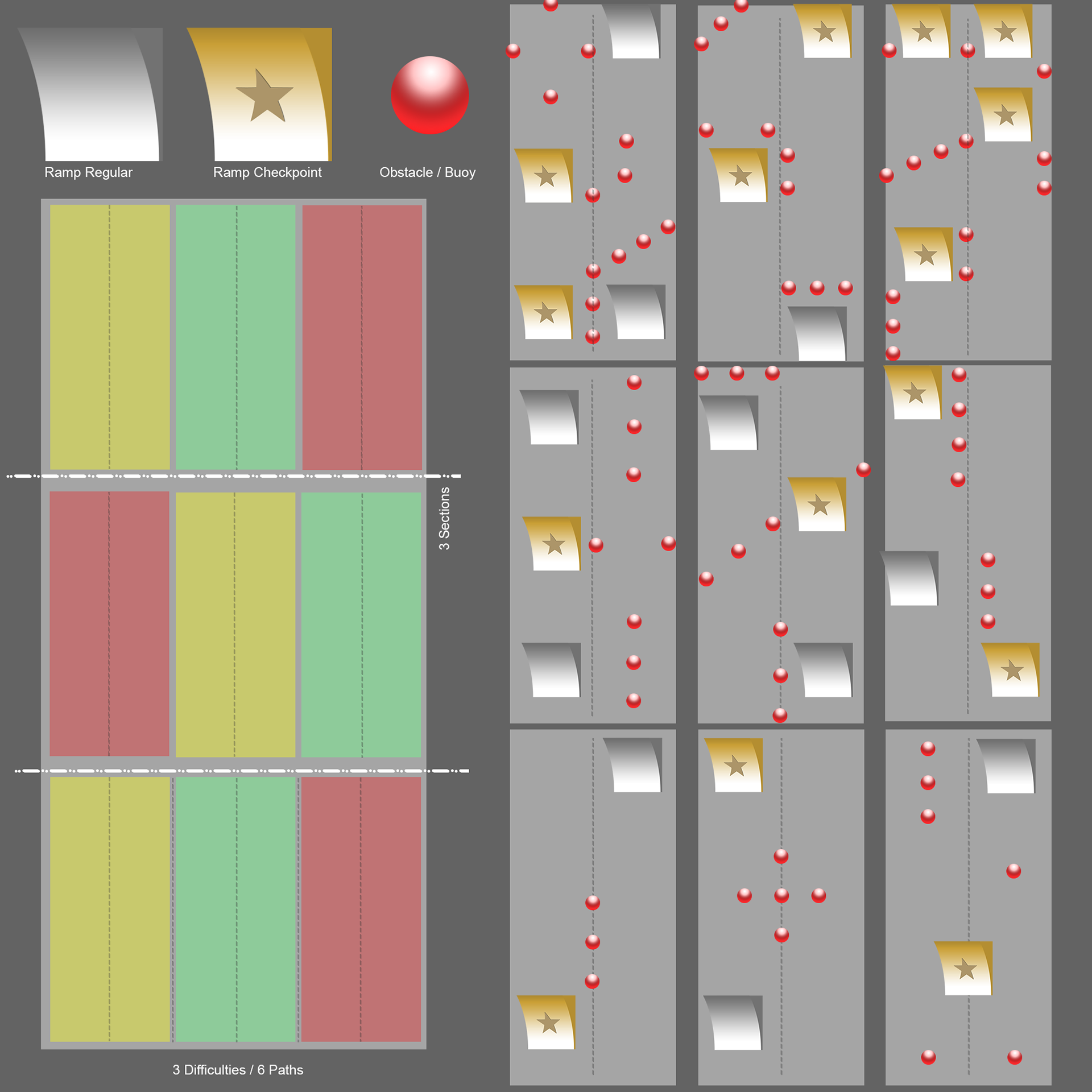 Level Design - Difficulty Test Prototype