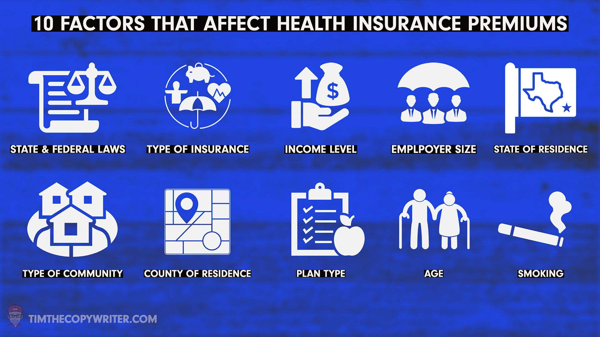 Assurance IQ Insurance infographic.