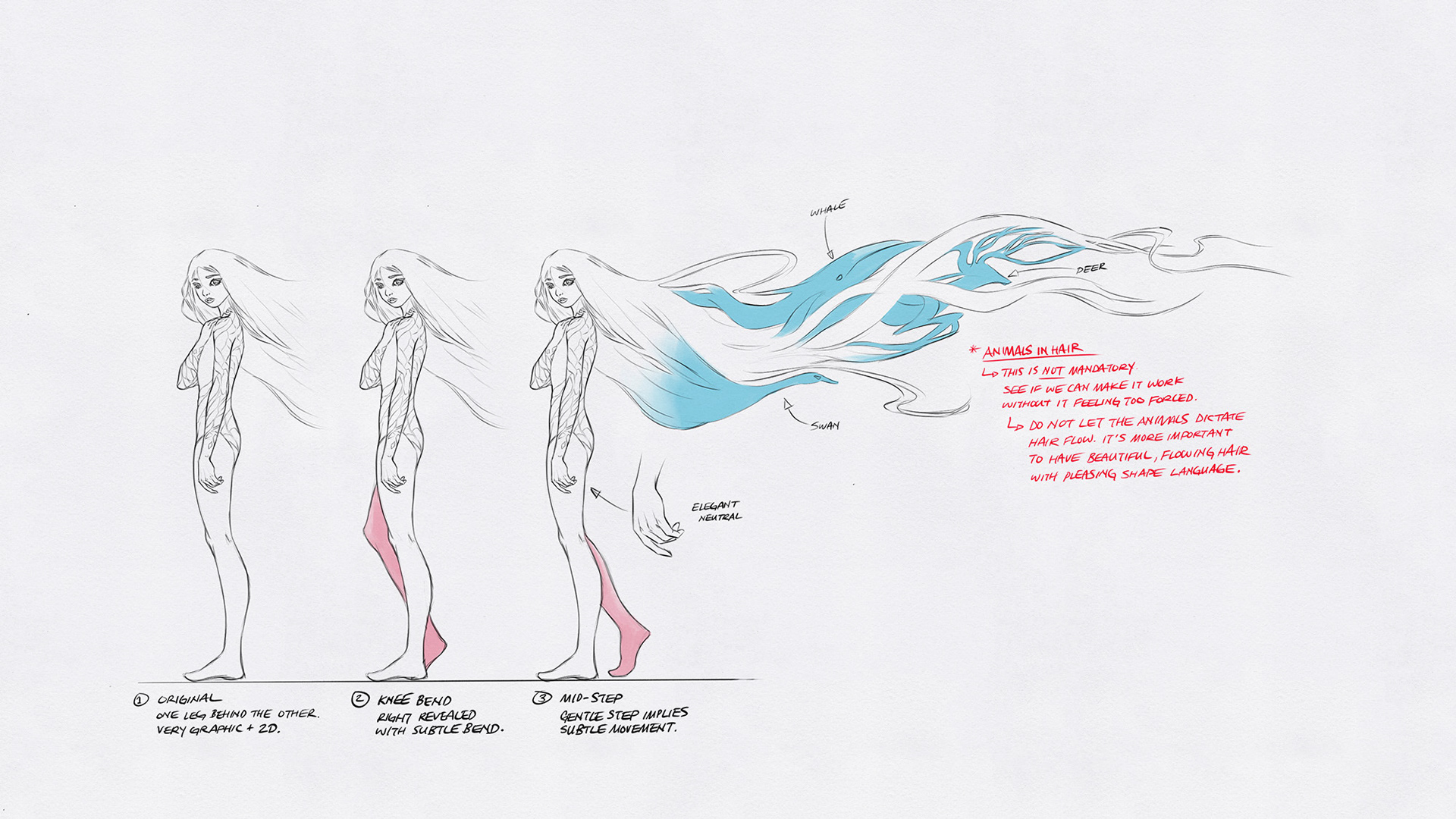 Posing notes.