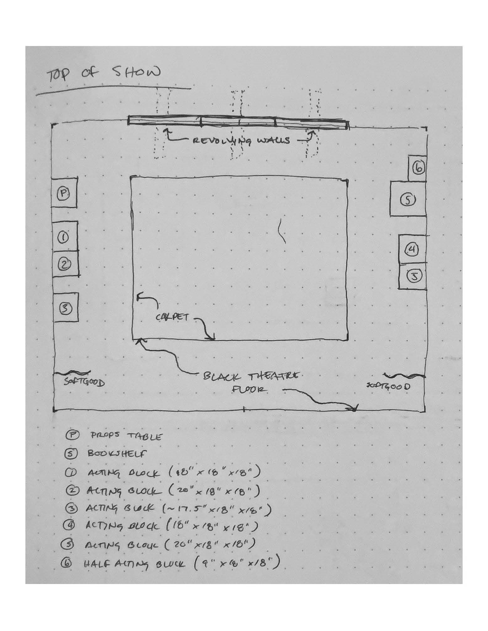 Top of Show Groundplan