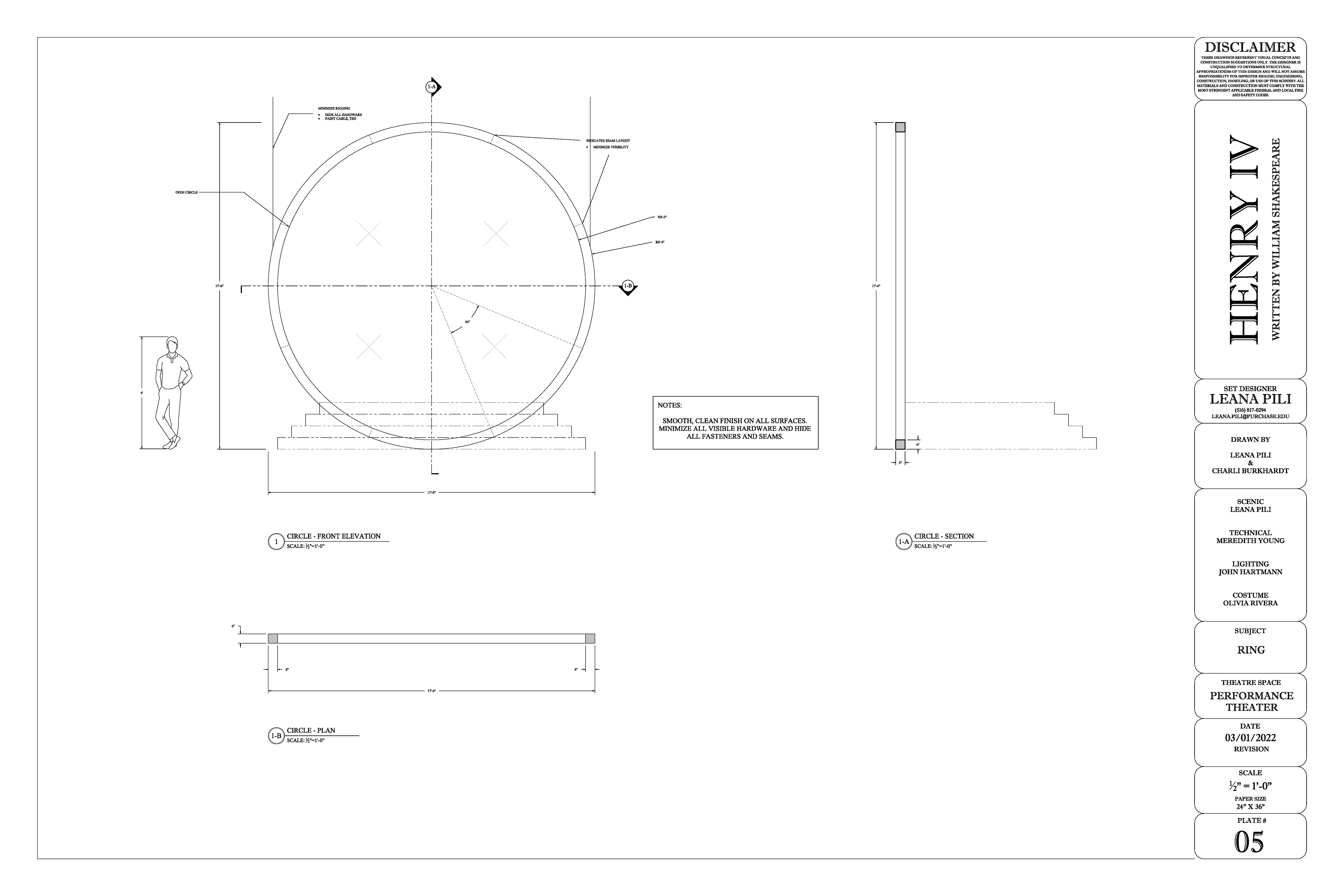 Ring Plate