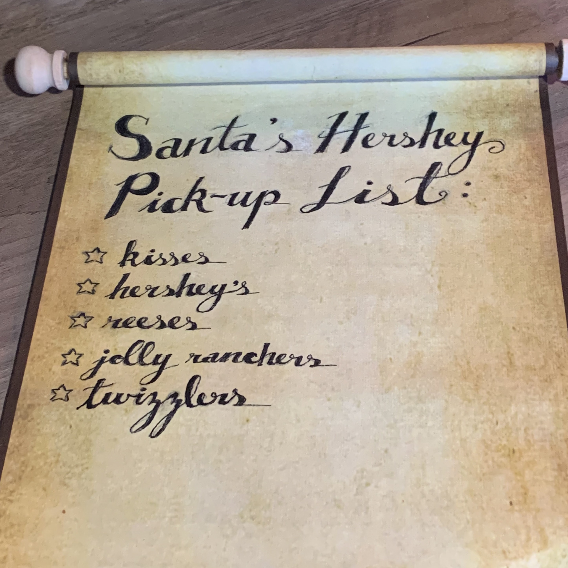 Santa's Candy List