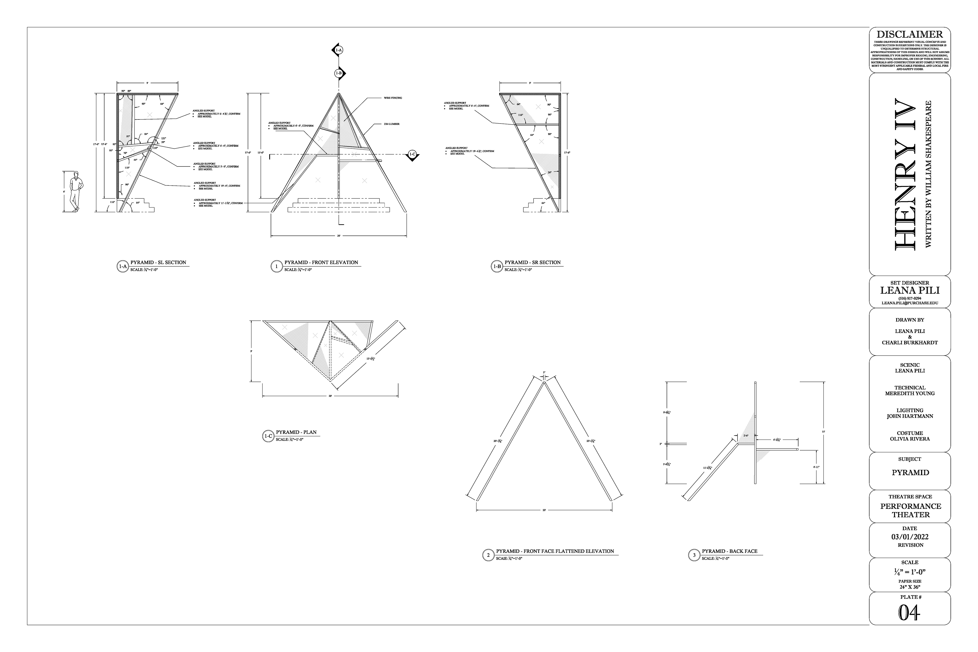 Pyramid Plate