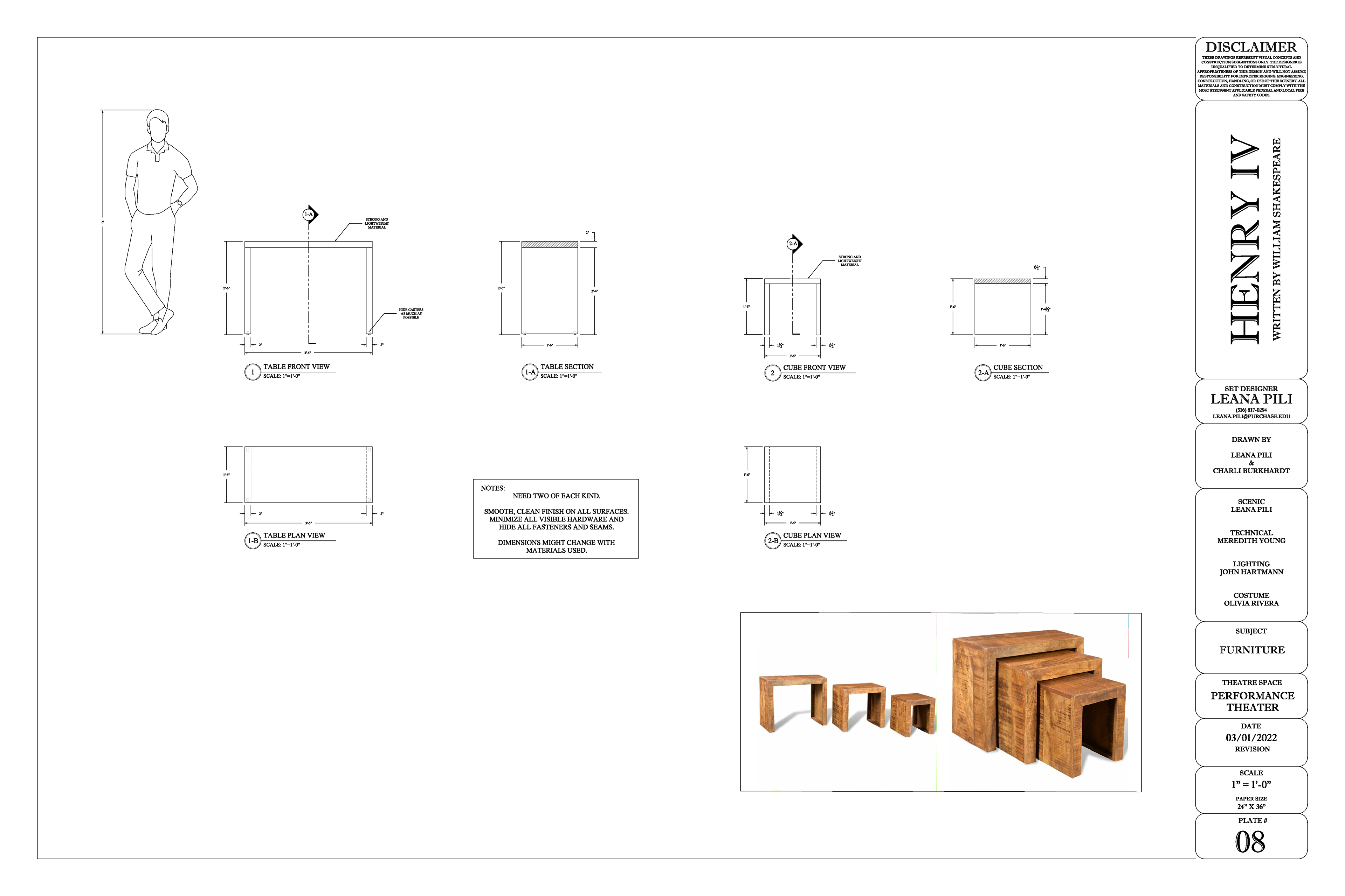 Furniture Plate