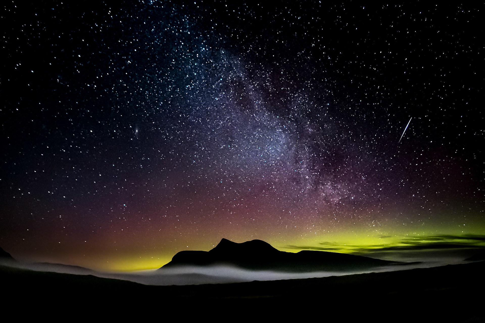 Aurora and Milky Way at Cul Mor, Assynt