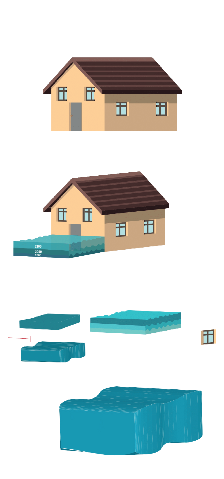 displaying water level rising