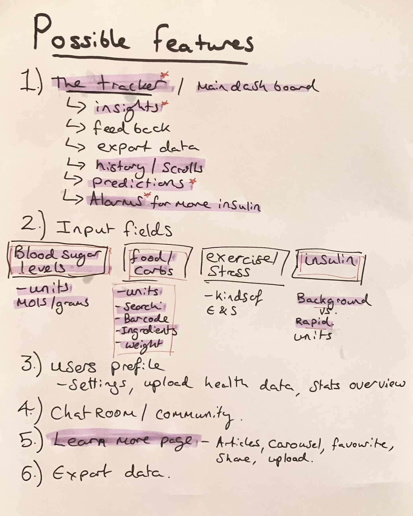 Purple Highlight indicates 'Must Have' features of MVP