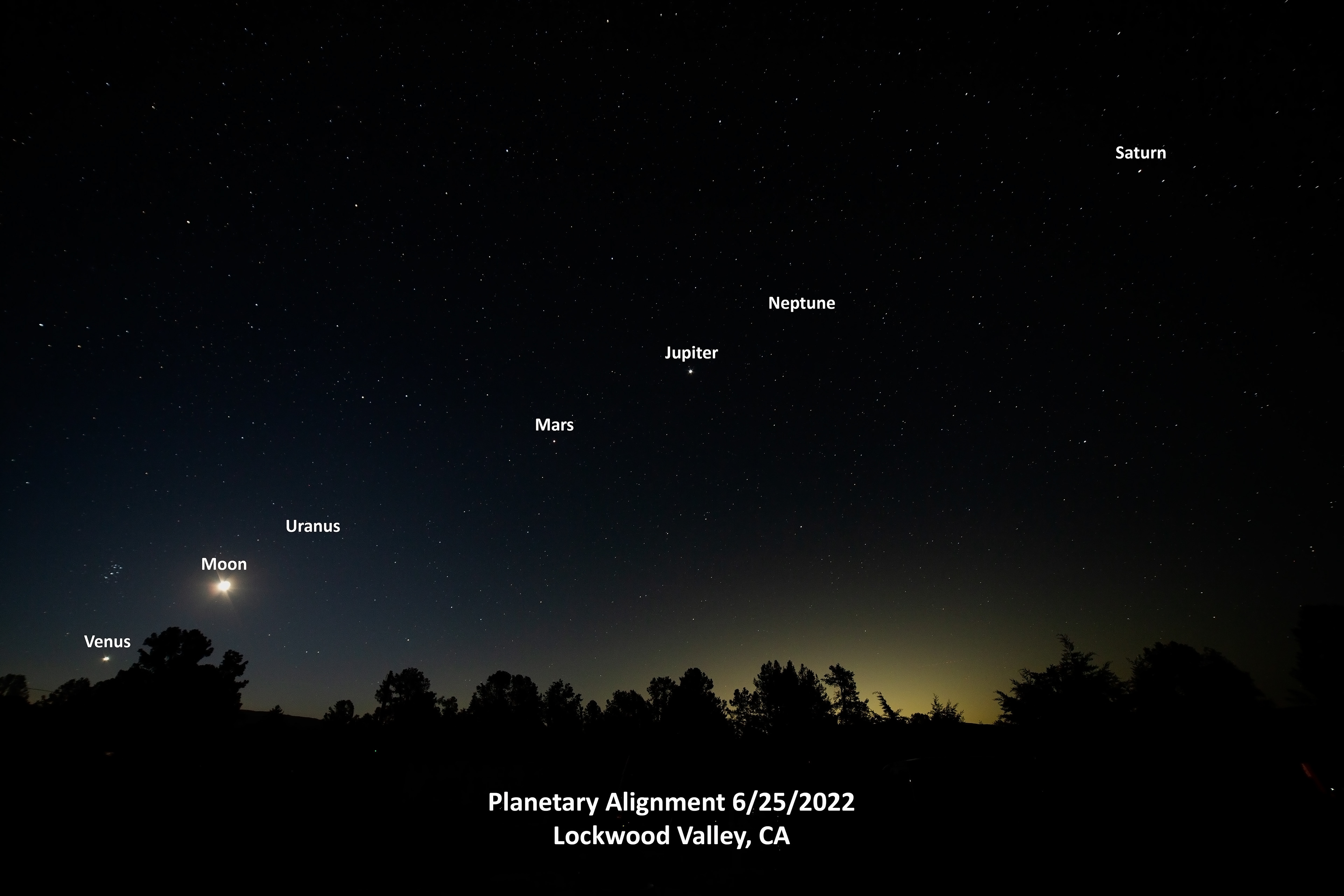 You may have heard about the relatively rare opportunity to see all of the planets at the same time. It received a lot of news coverage, but since it took place just before dawn you probably missed it! Well, here it is! Not too exciting, really. Neptune and Uranus are barely visible. Pluto is to the right of Saturn, but its never really "visible". Mercury is missing, being just below the horizon as the sun is starting to brighten the sky to the NW, left on the photo. It is interesting to see the planets are all very close to being in the same plane, called the ecliptic. The sun is in the same plane, of course. The light dome on the right is from Santa Clarita, as this was taken from Lockwood Valley, west of Frazier Park, CA, on 6/25/2022.