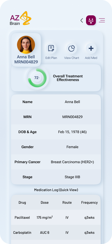 The core interaction hub—featuring a medicine drawer UI, embossed gauges, and secure confirm/dismiss actions for AI-driven med evaluations.