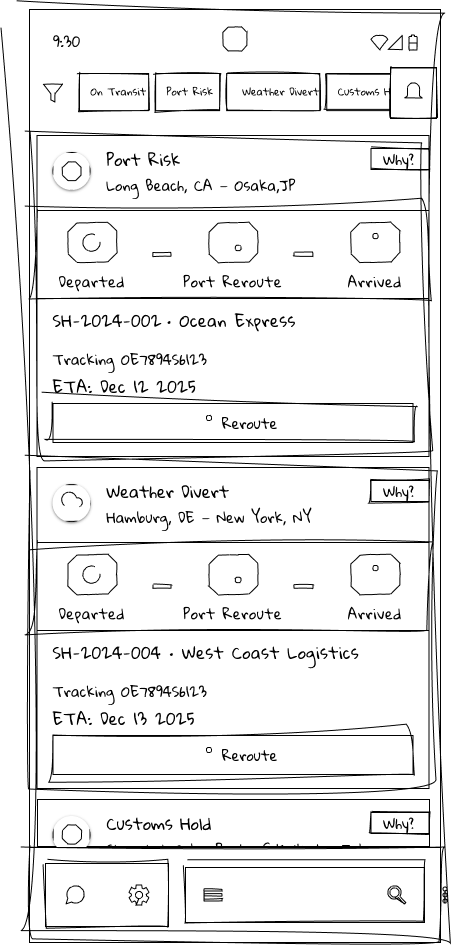 Mobile Dashboard