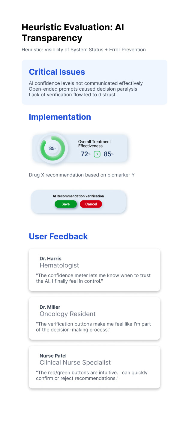 Heuristics report