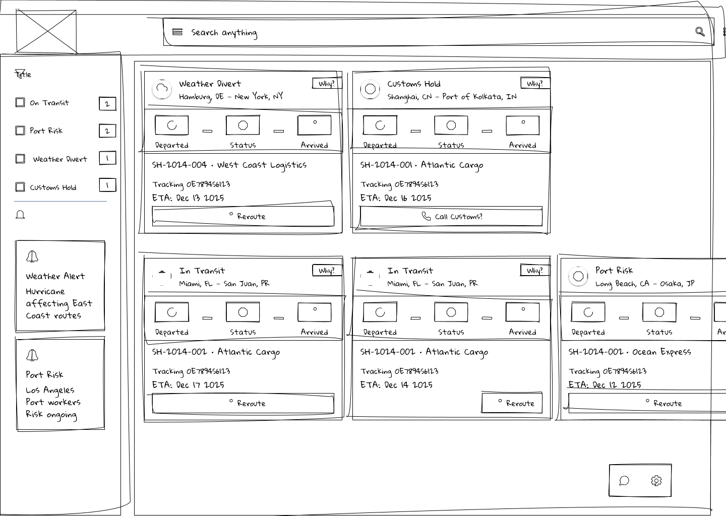 Desktop Dashboard