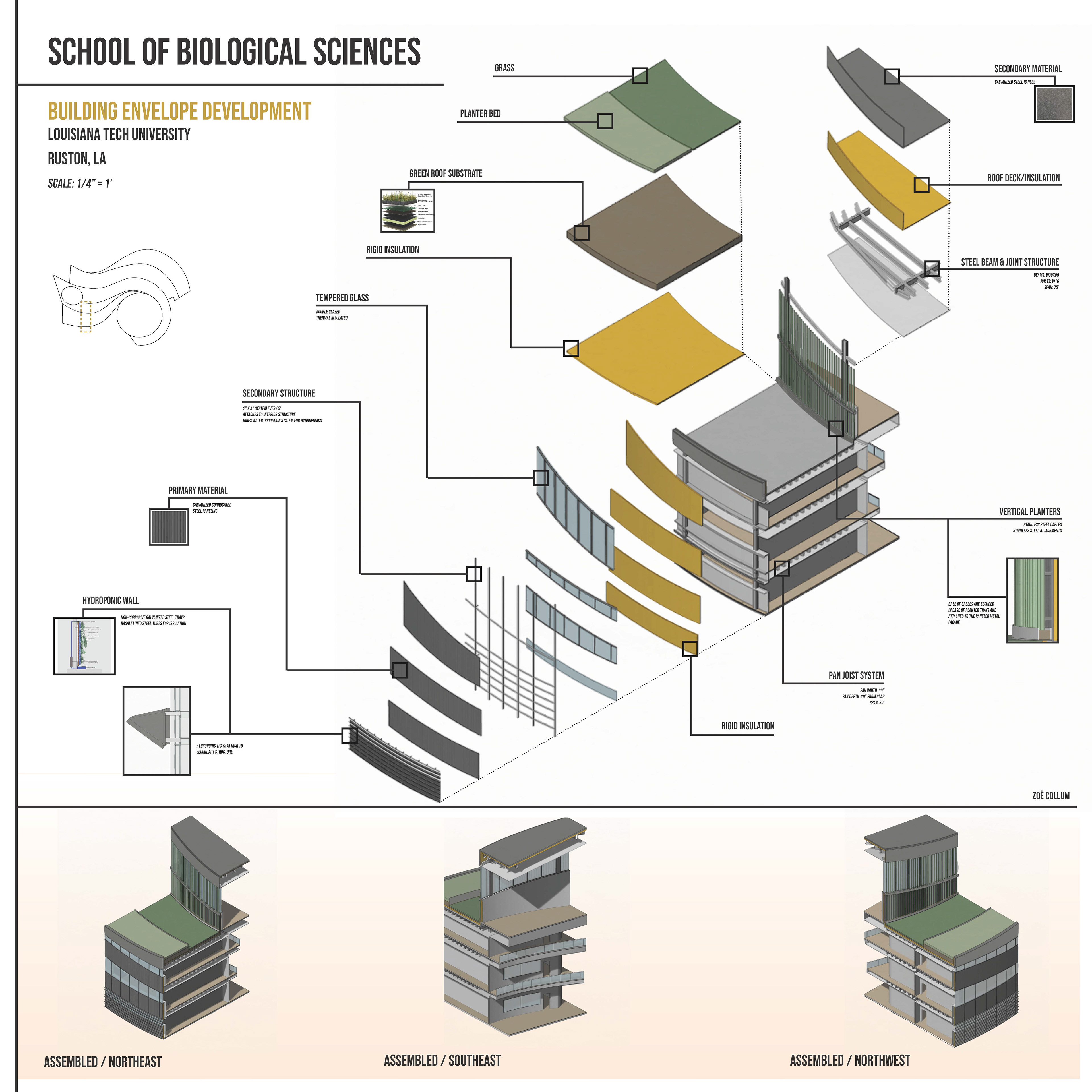 BUILDING ENVELOPE DEVELOPMENT