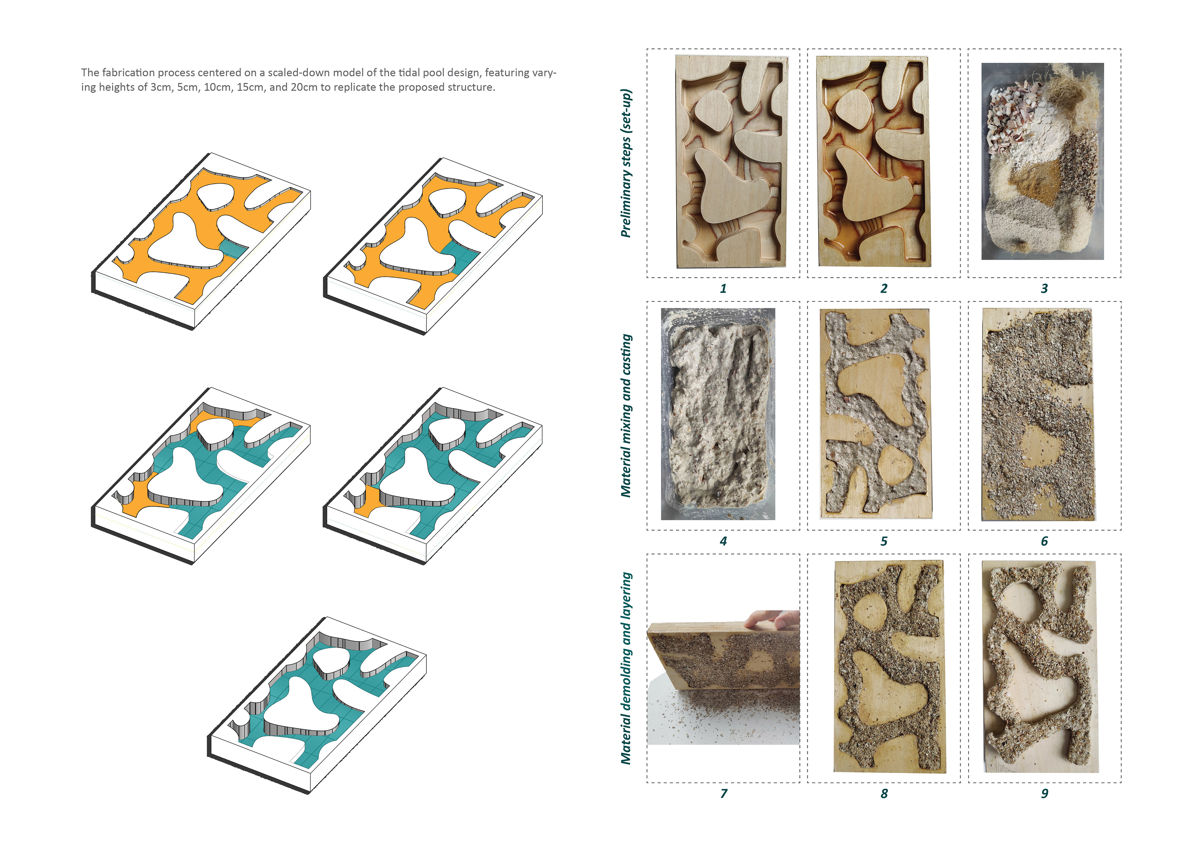 Fabrication | Bioshell 3 (Submerged Zone)