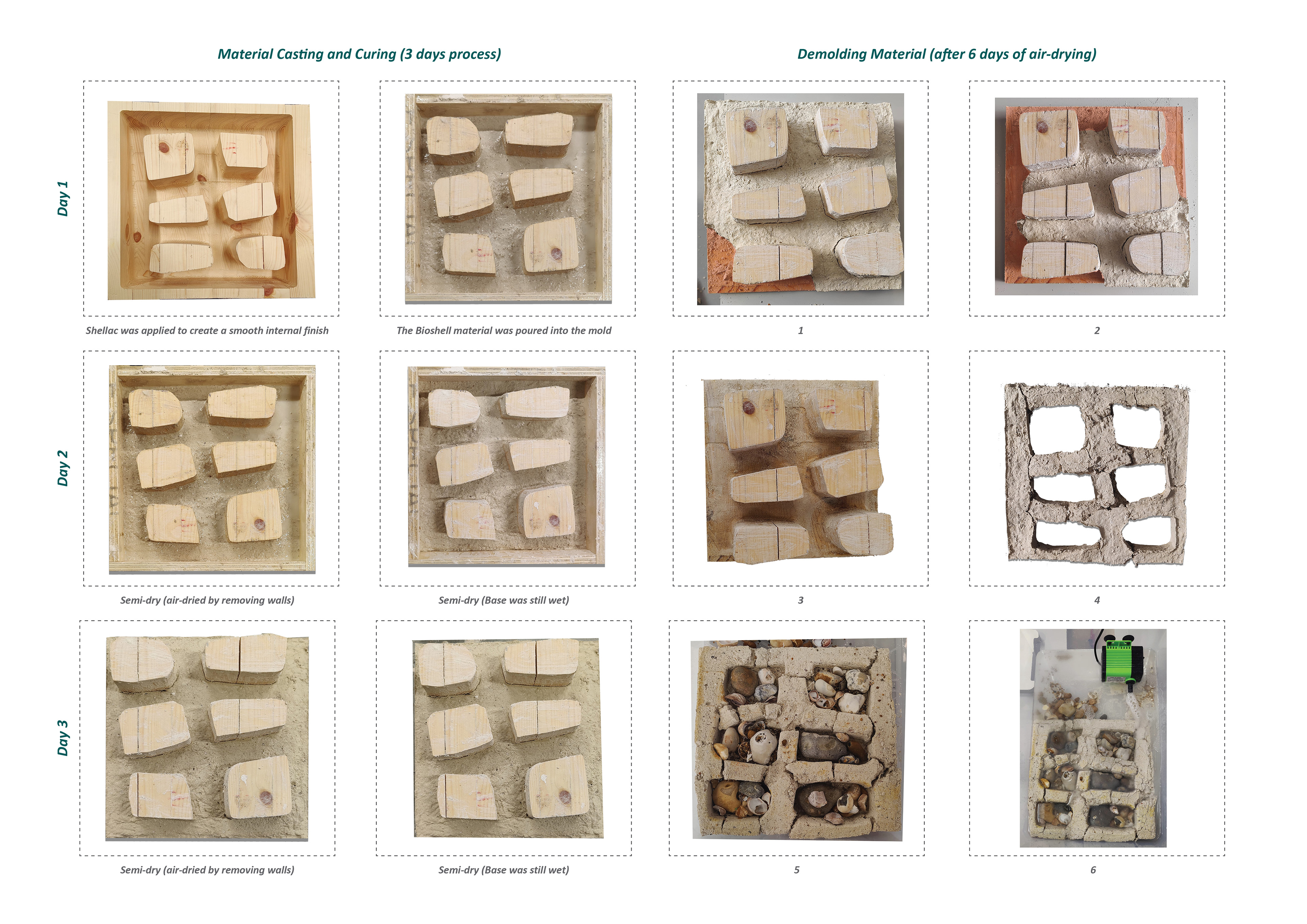 Multi-Material Bioshells : Fabrication Process 