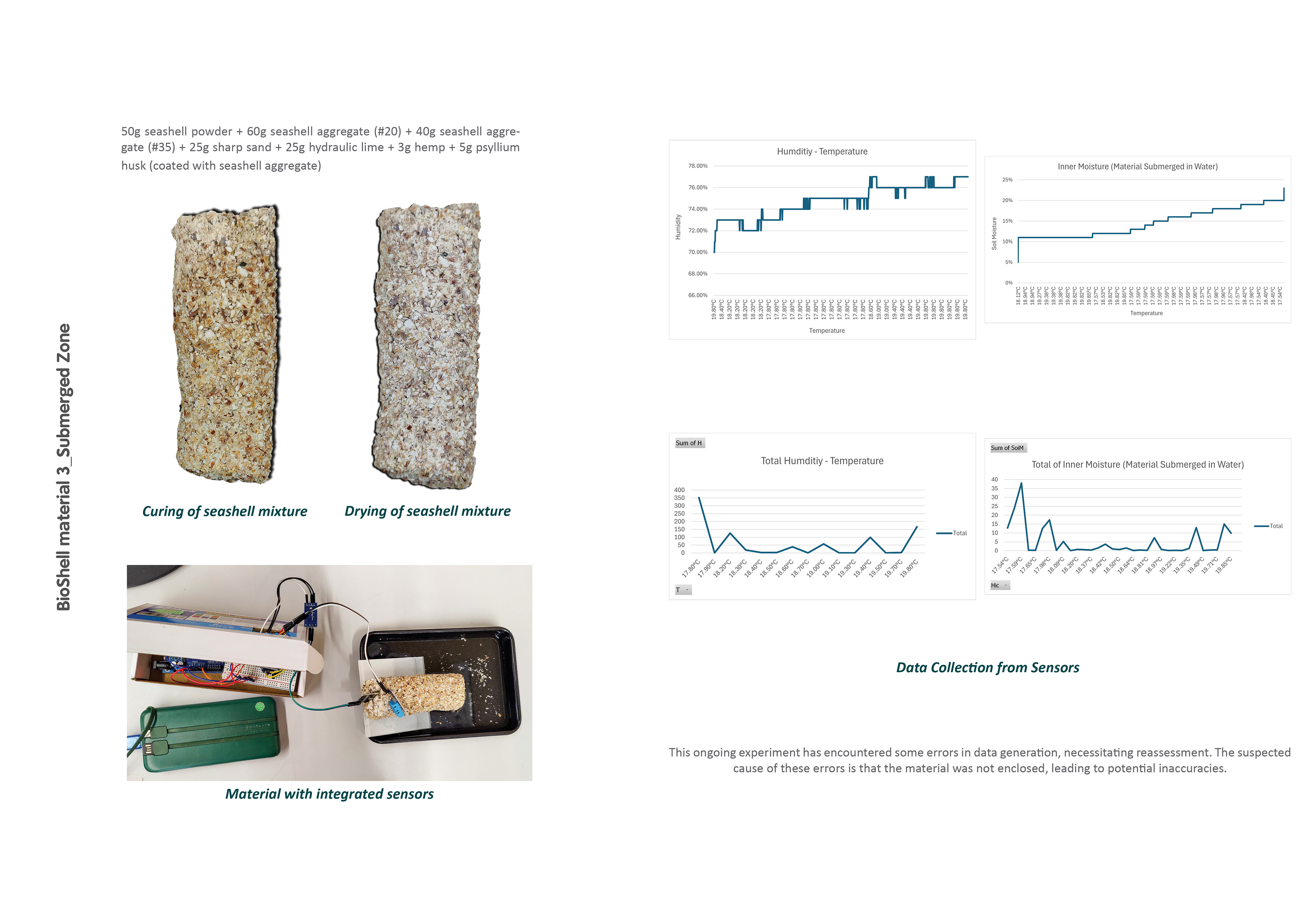 Bioshell Material 03 | Sensor-Integrated Prototype