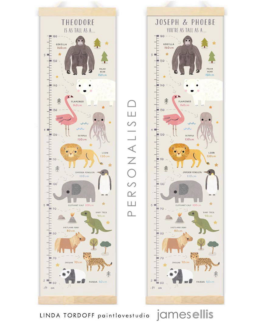 As Tall As A...... Height Charts designed for James Ellis