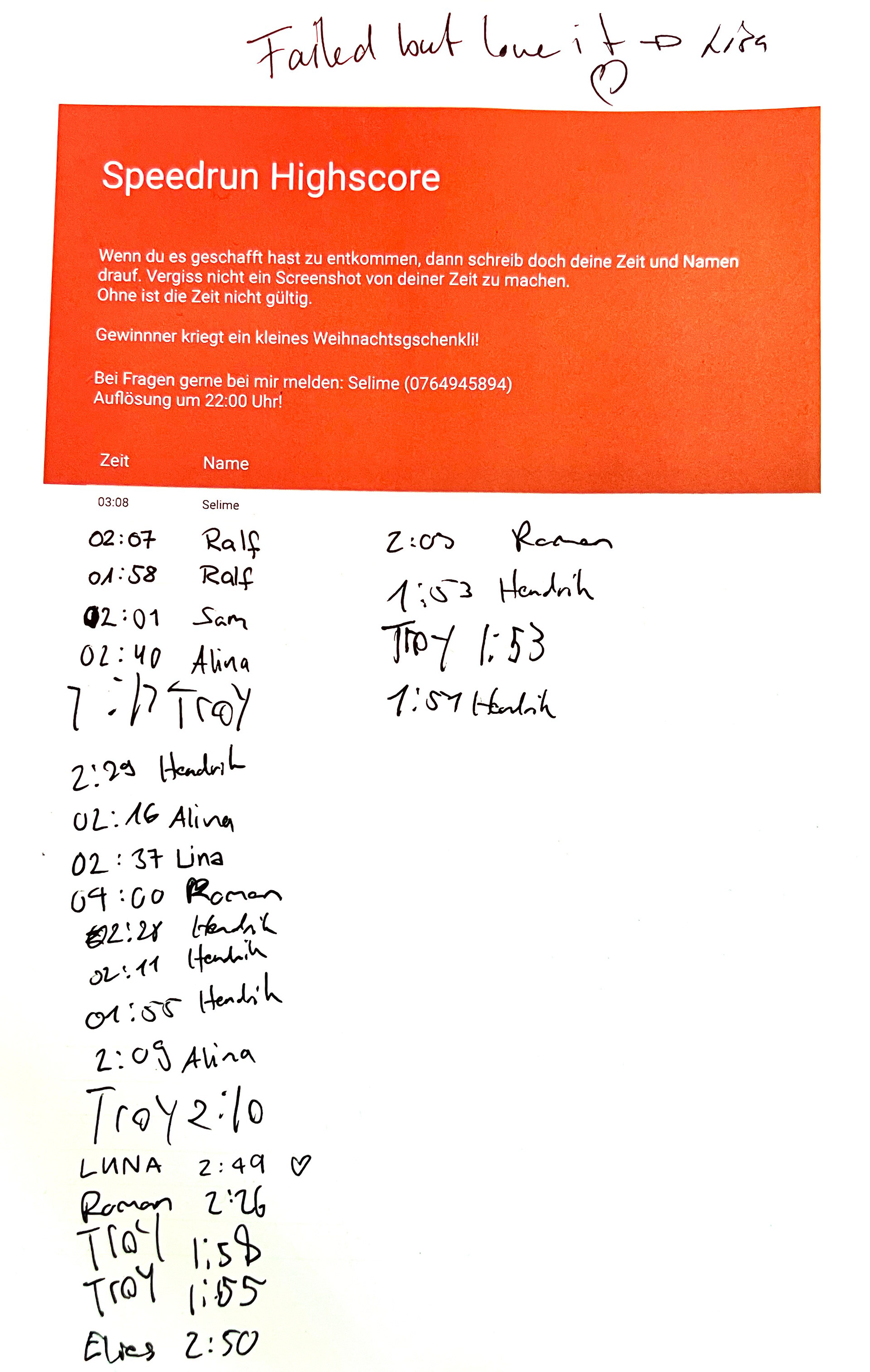 Highscore Ausstellungssheet