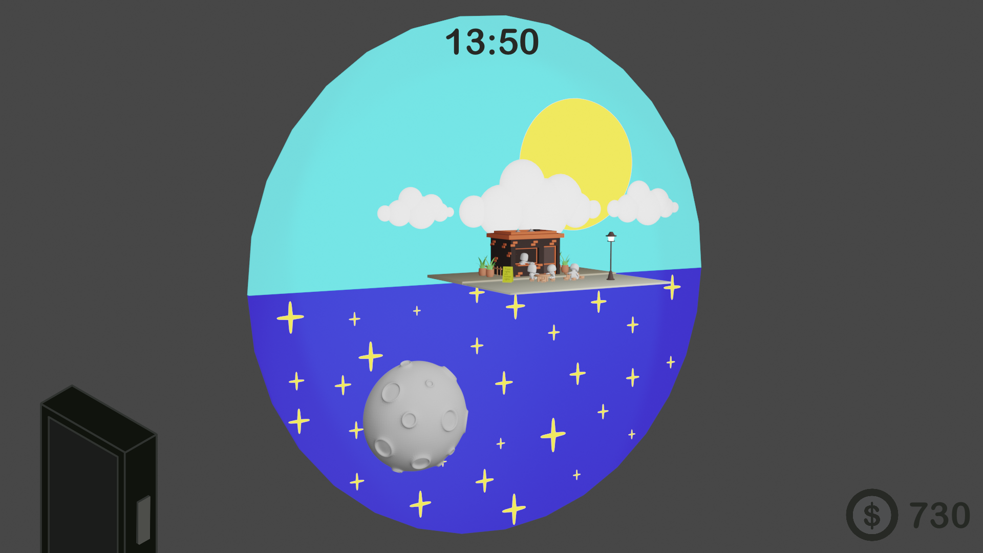 Den Zyklus wird durch eine Drehscheibe simuliert.