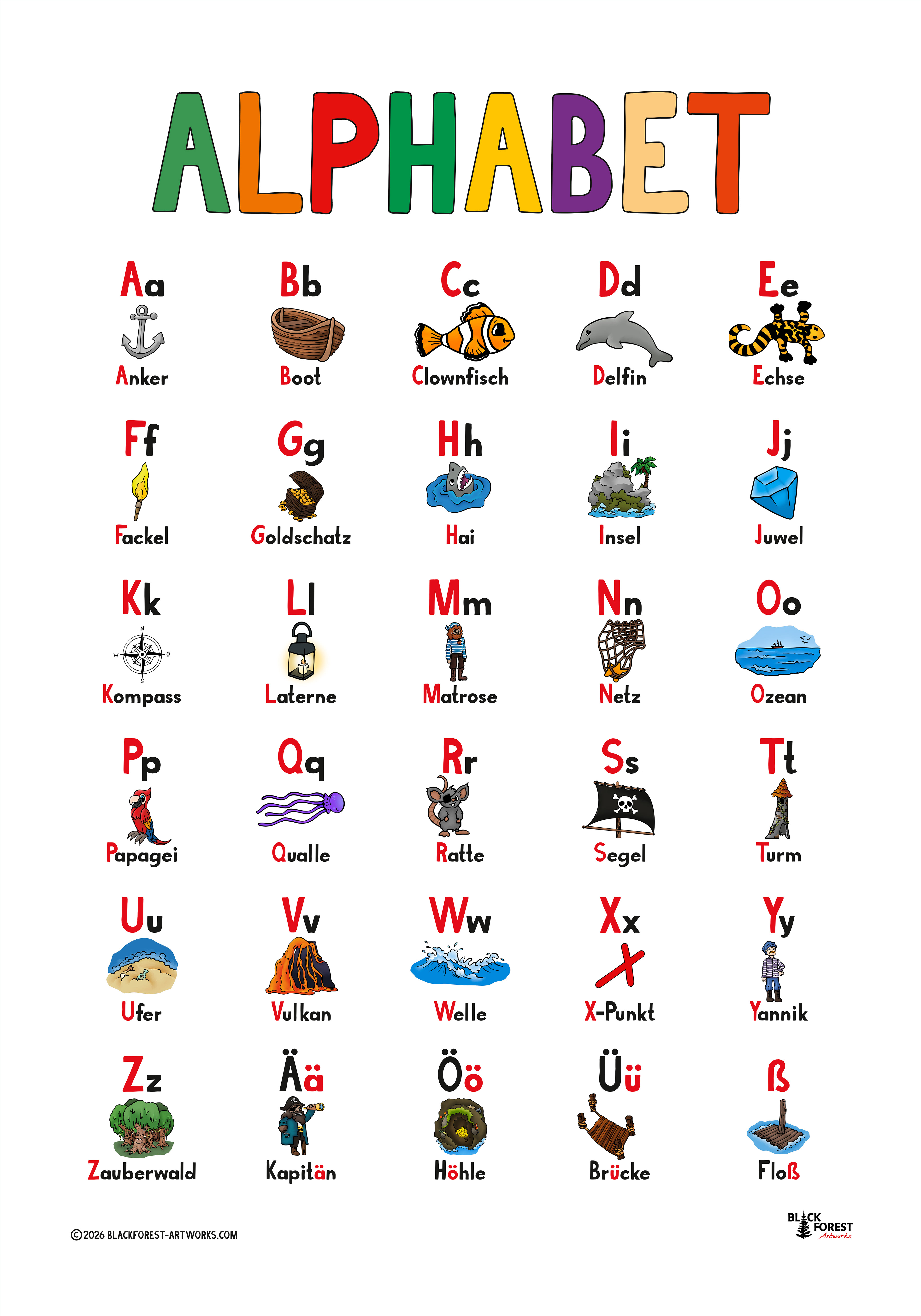 Number and ABC Posters with elements used in the big illustrations for educational use, Cute Animal Illustration for Kids Deco Commissioned by blackforest-artworks.com