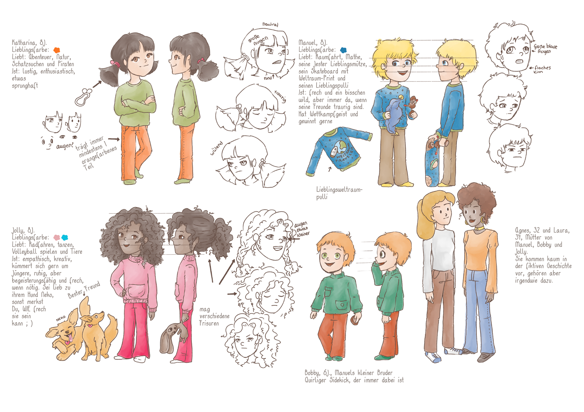 Figure sttudies and character development