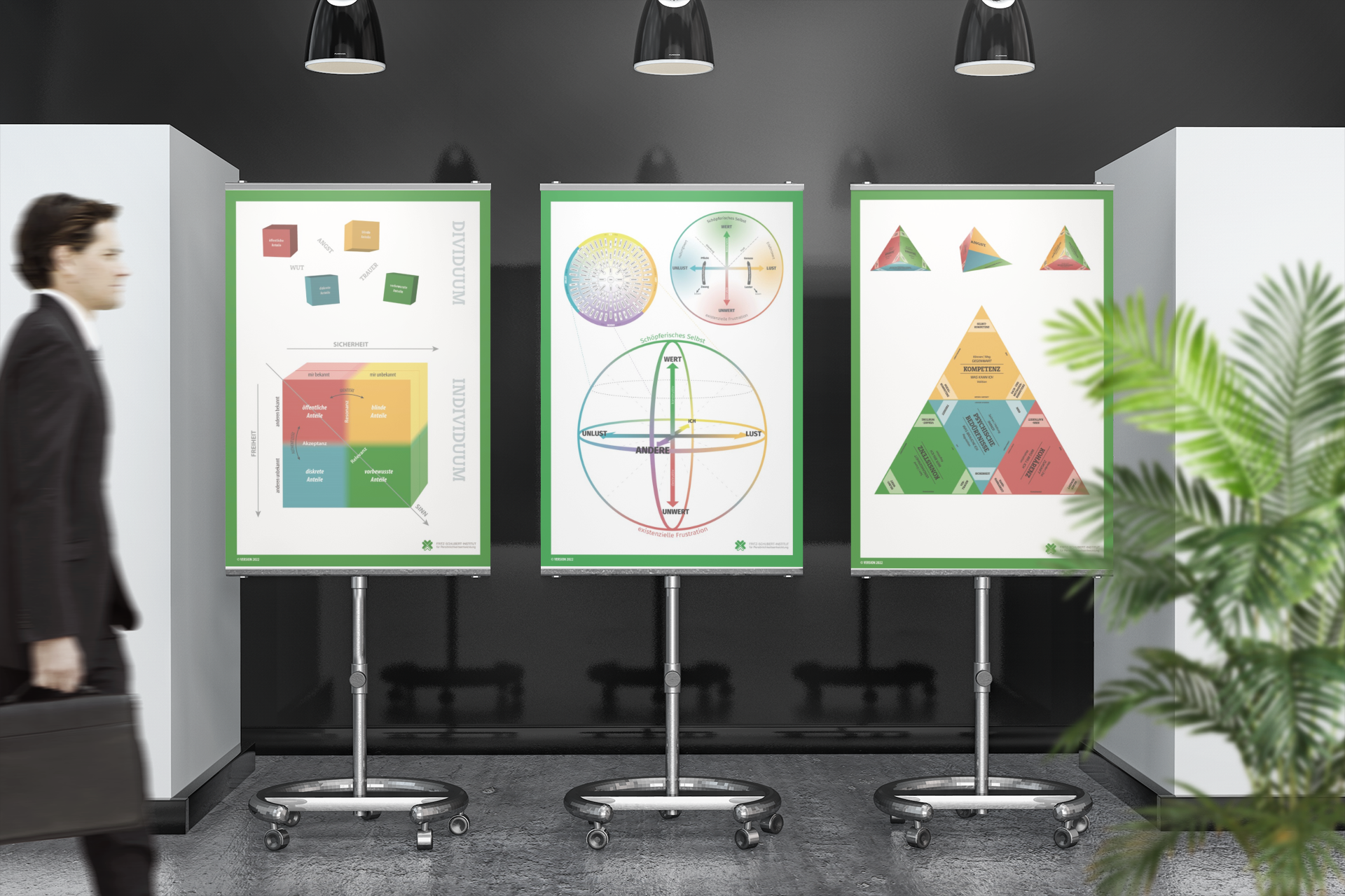 Education: Visualized theoretical principles for Seminar use