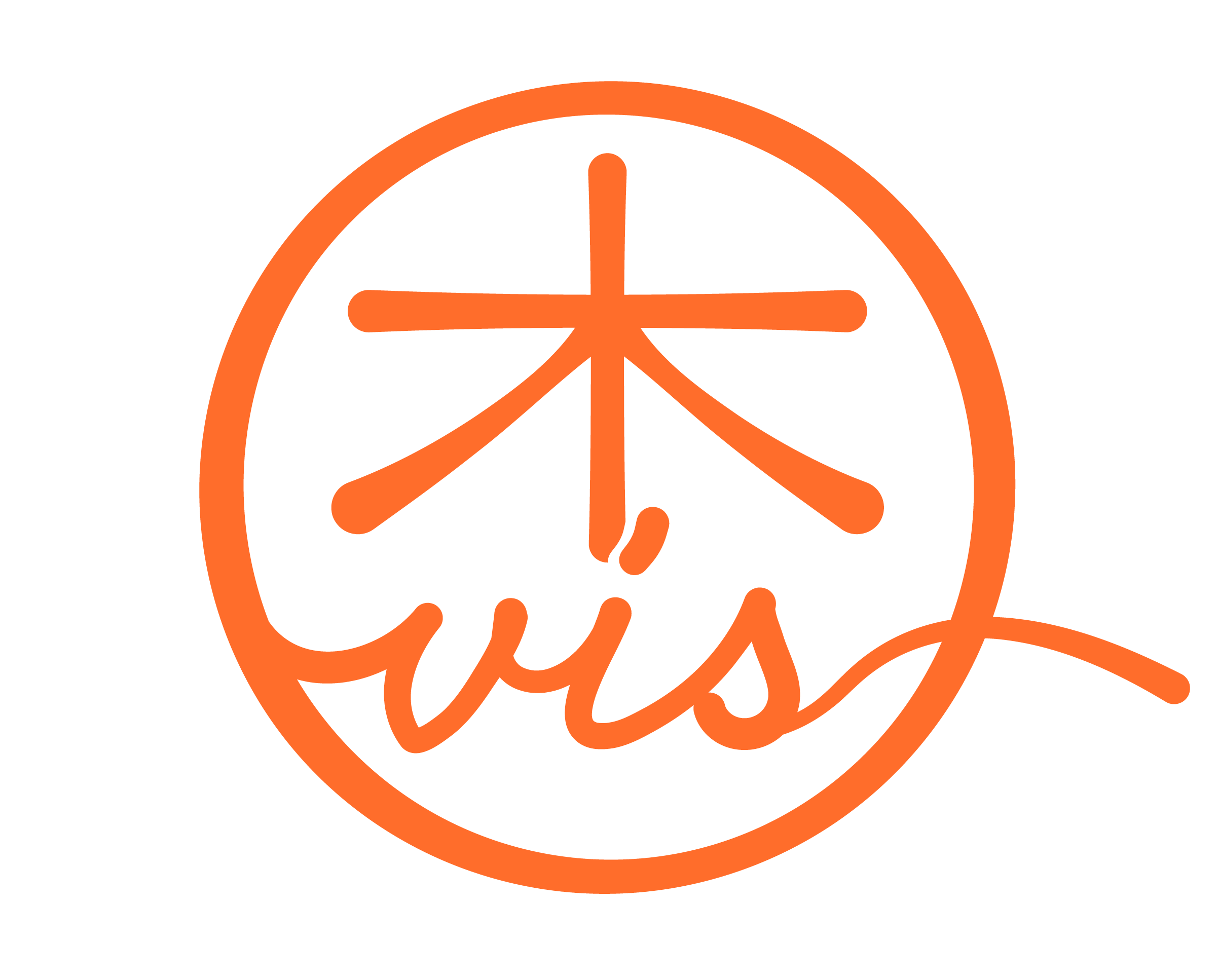 lau vis
