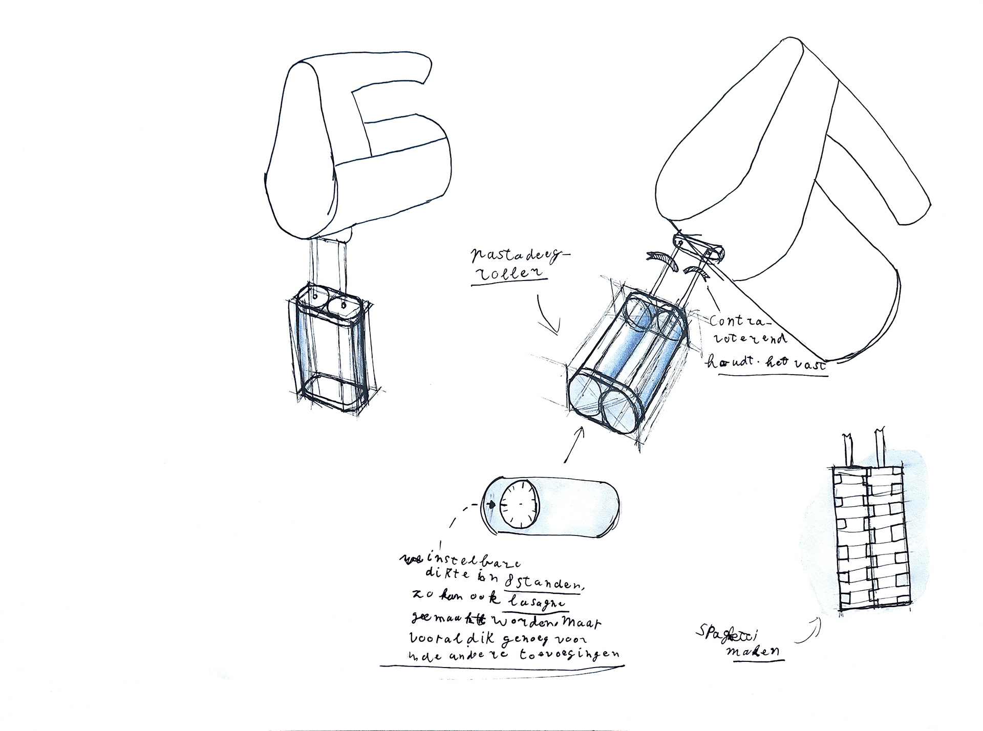handmixer toevoeging