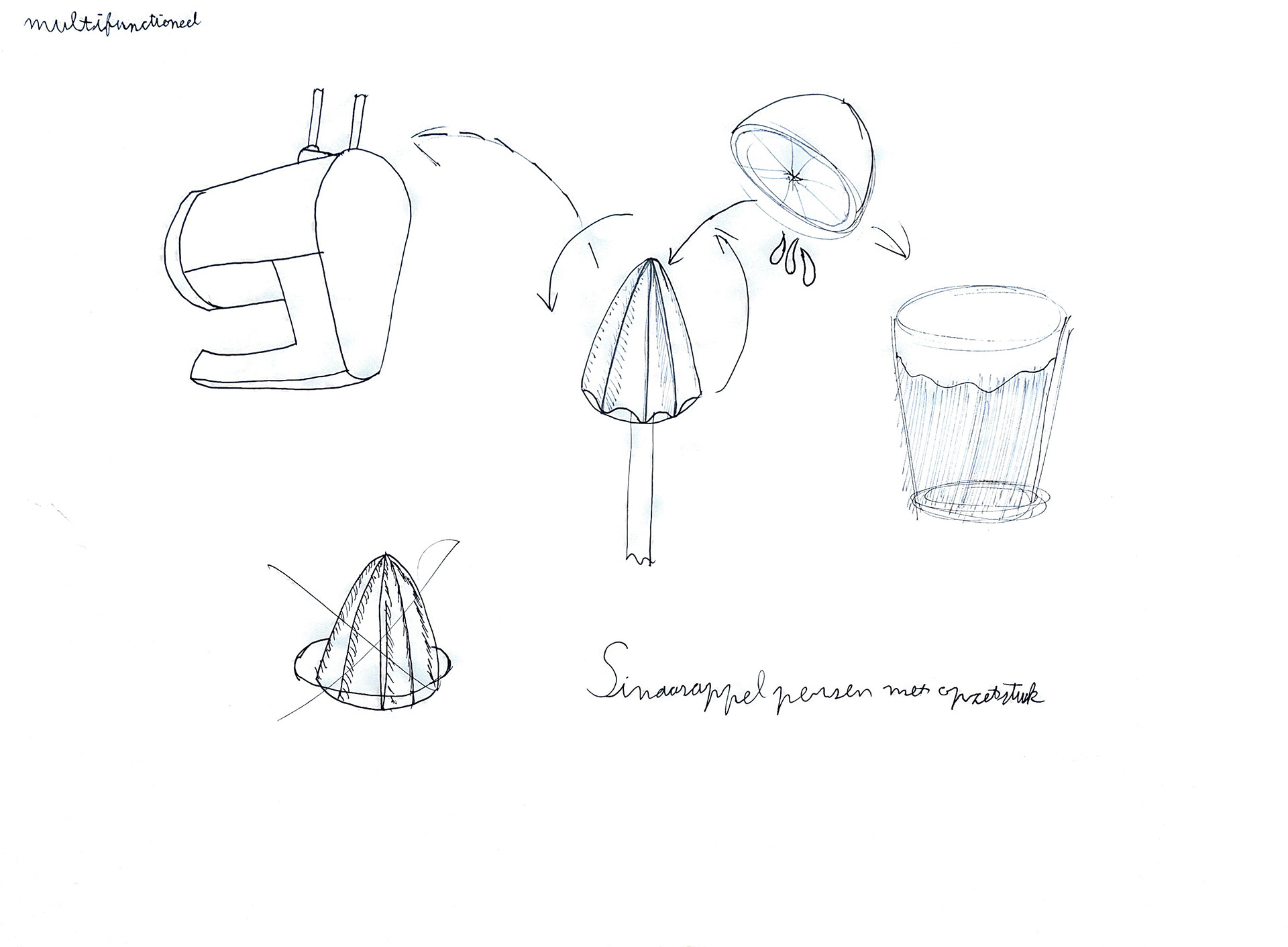 toevoeging handmixer