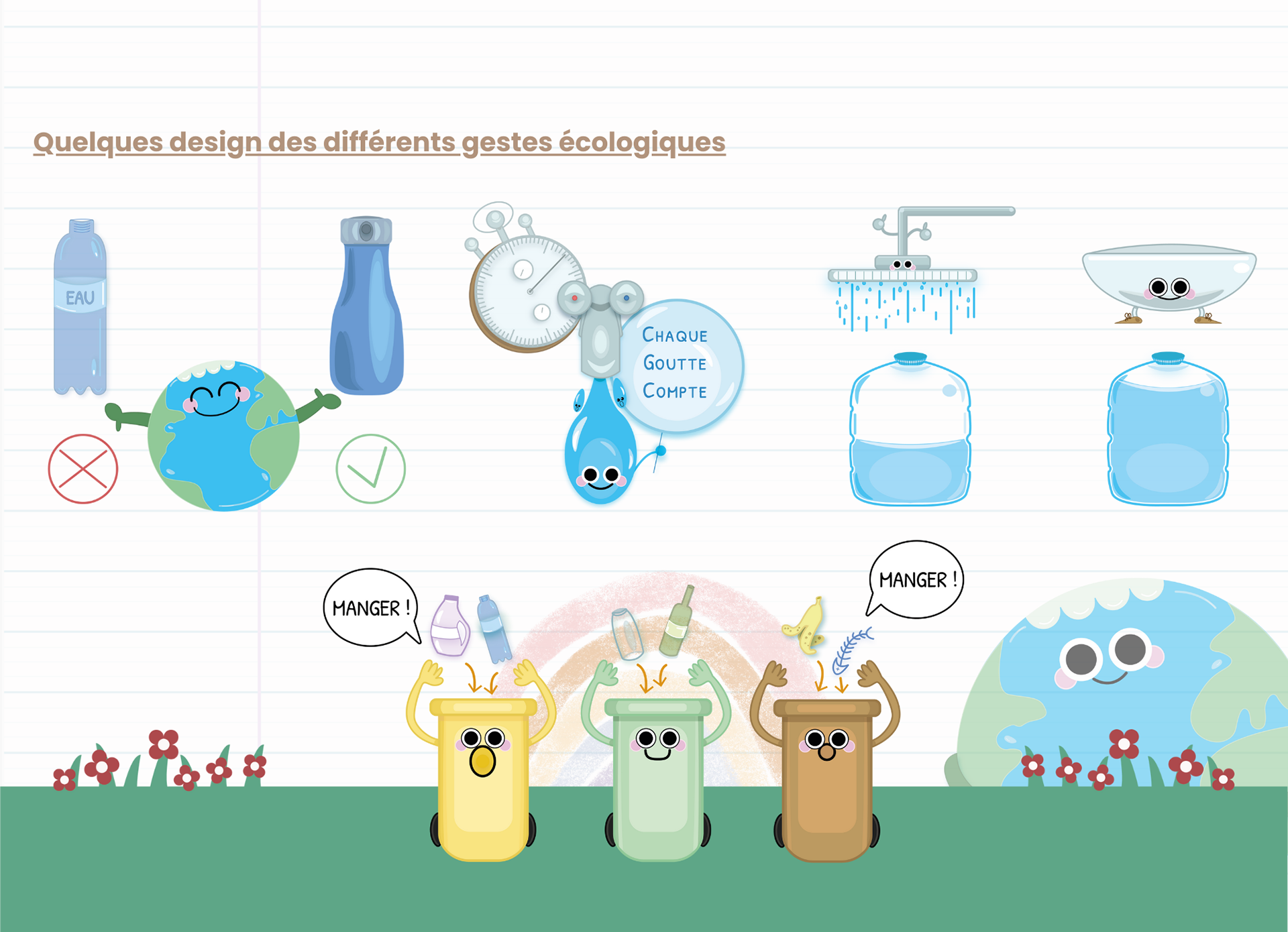 Kit des bons gestes écologiques