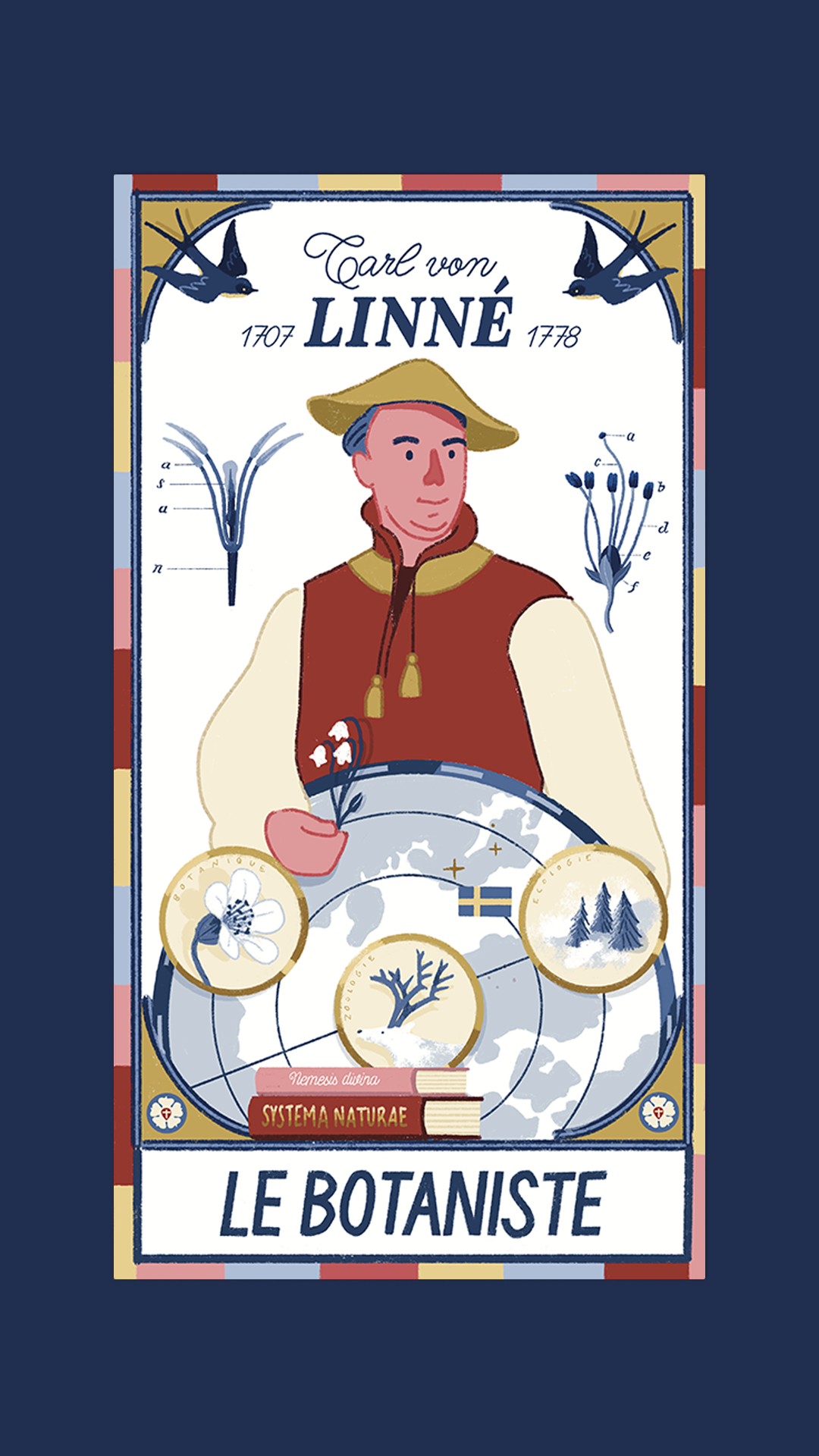 Carte du botaniste, peinture digitale, 2025