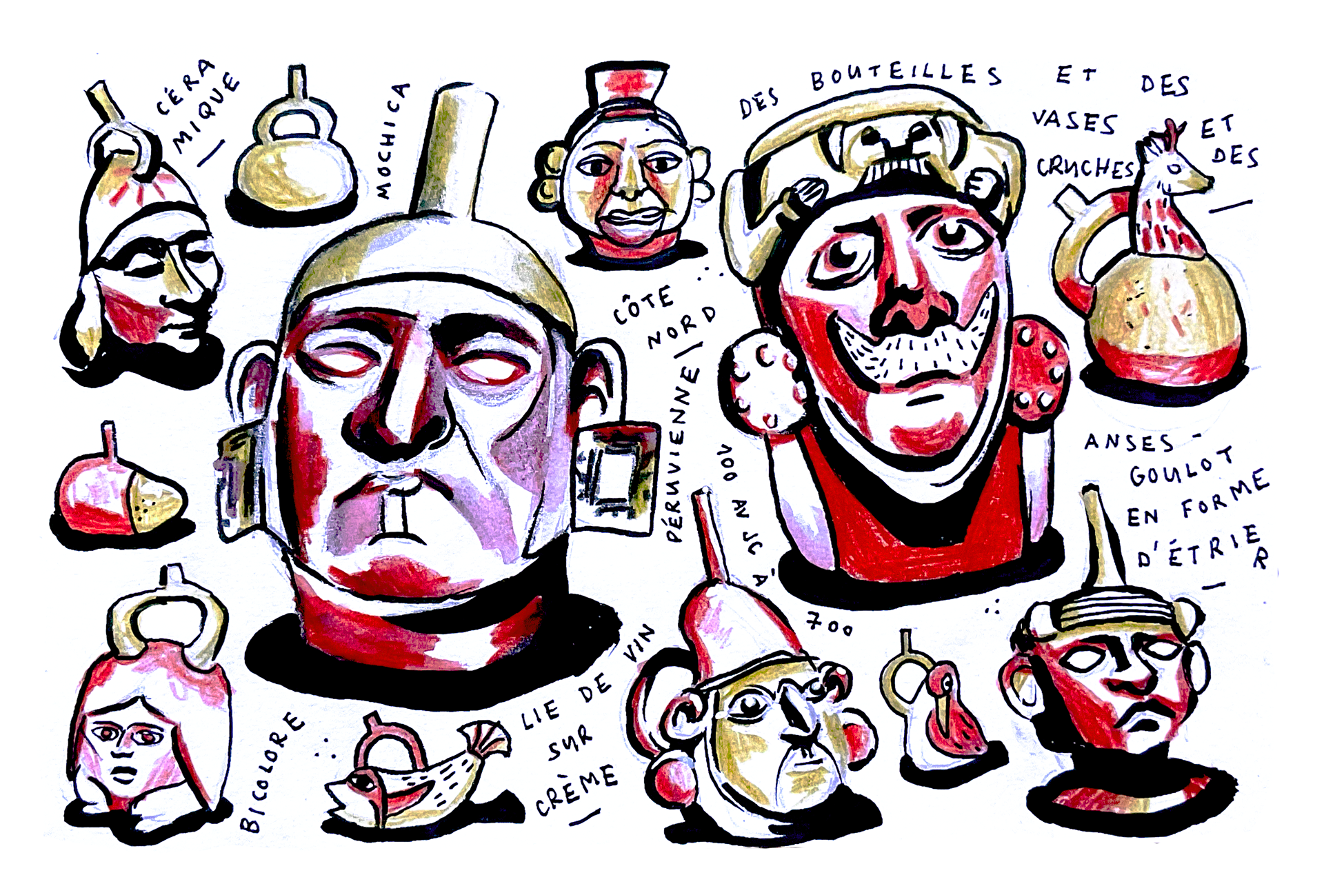 céramiques Mochica, crayons et feutres 2022